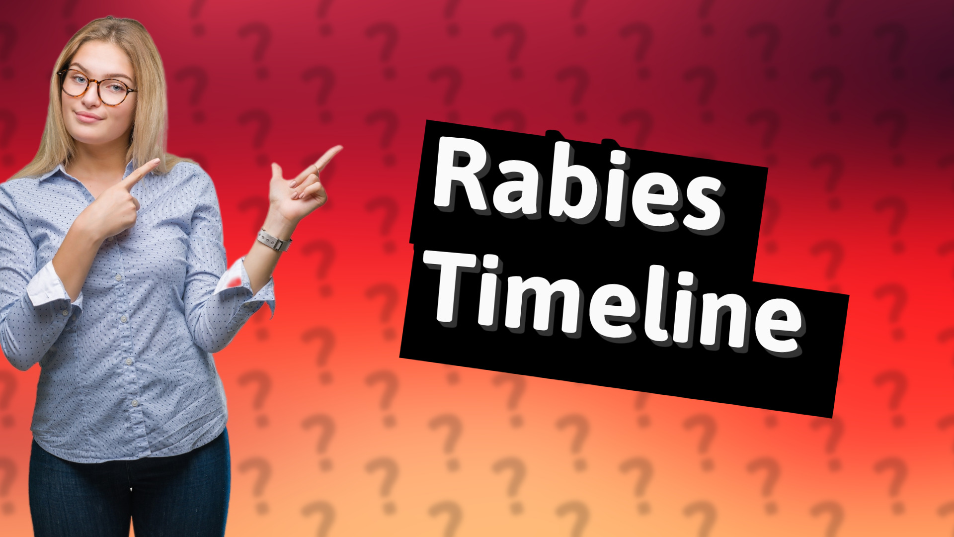 Rabies Timeline