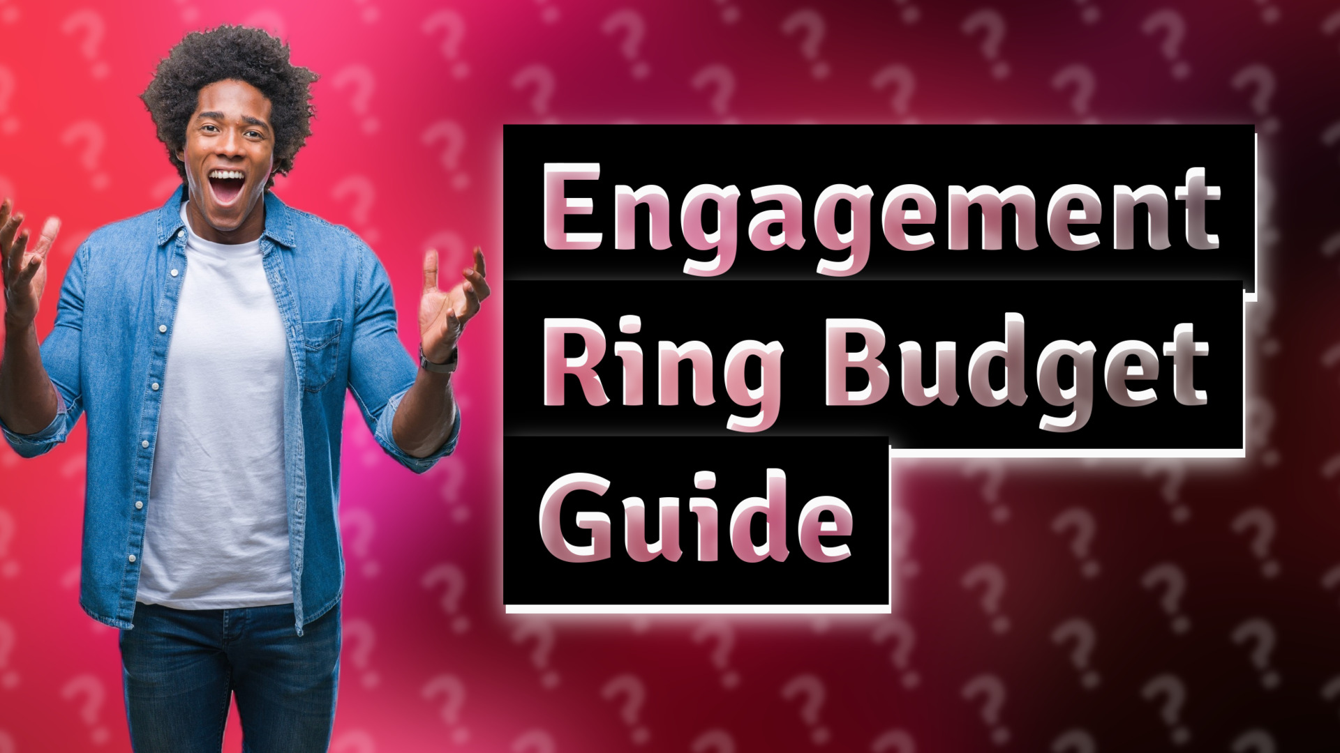 Engagement Ring Budget Guide