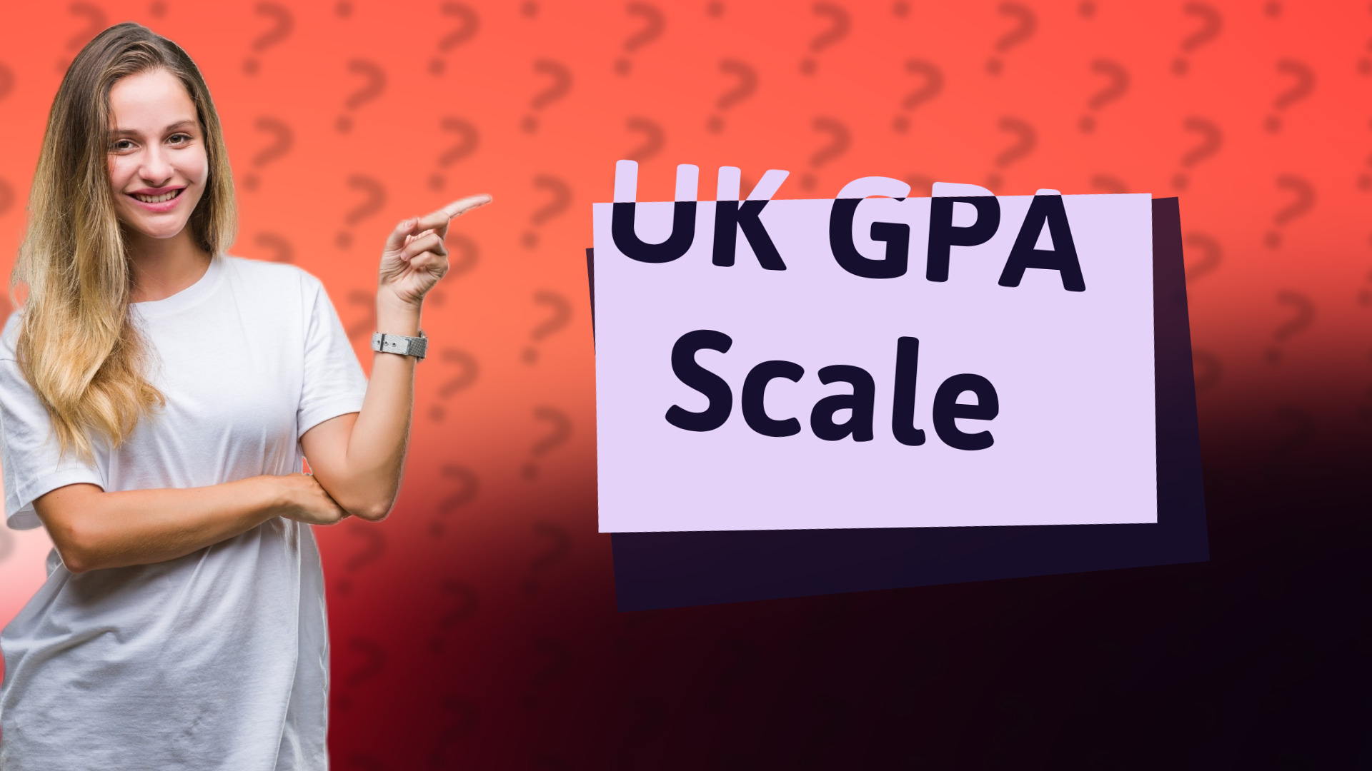 UK GPA Scale