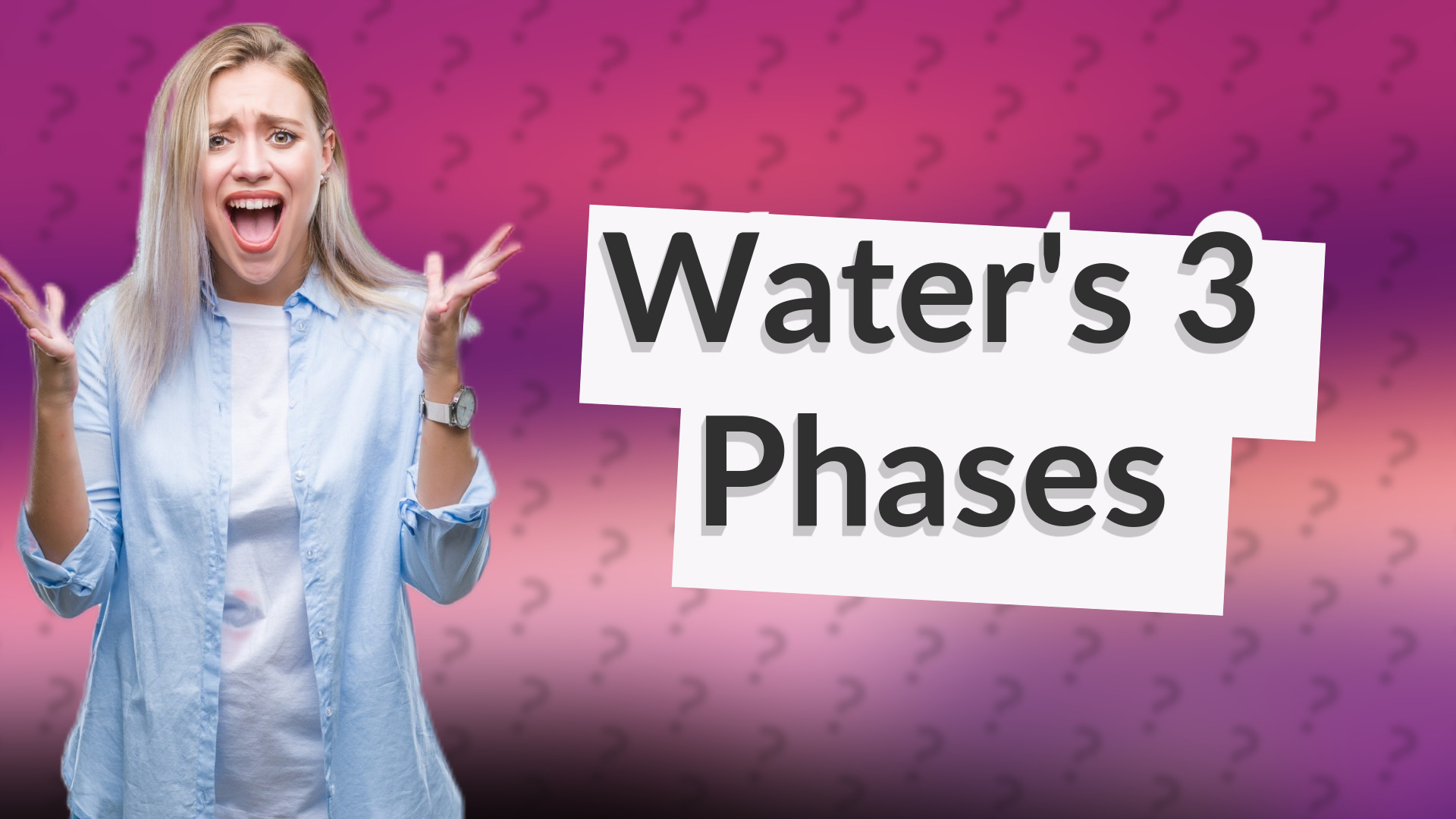 Water's 3 Phases