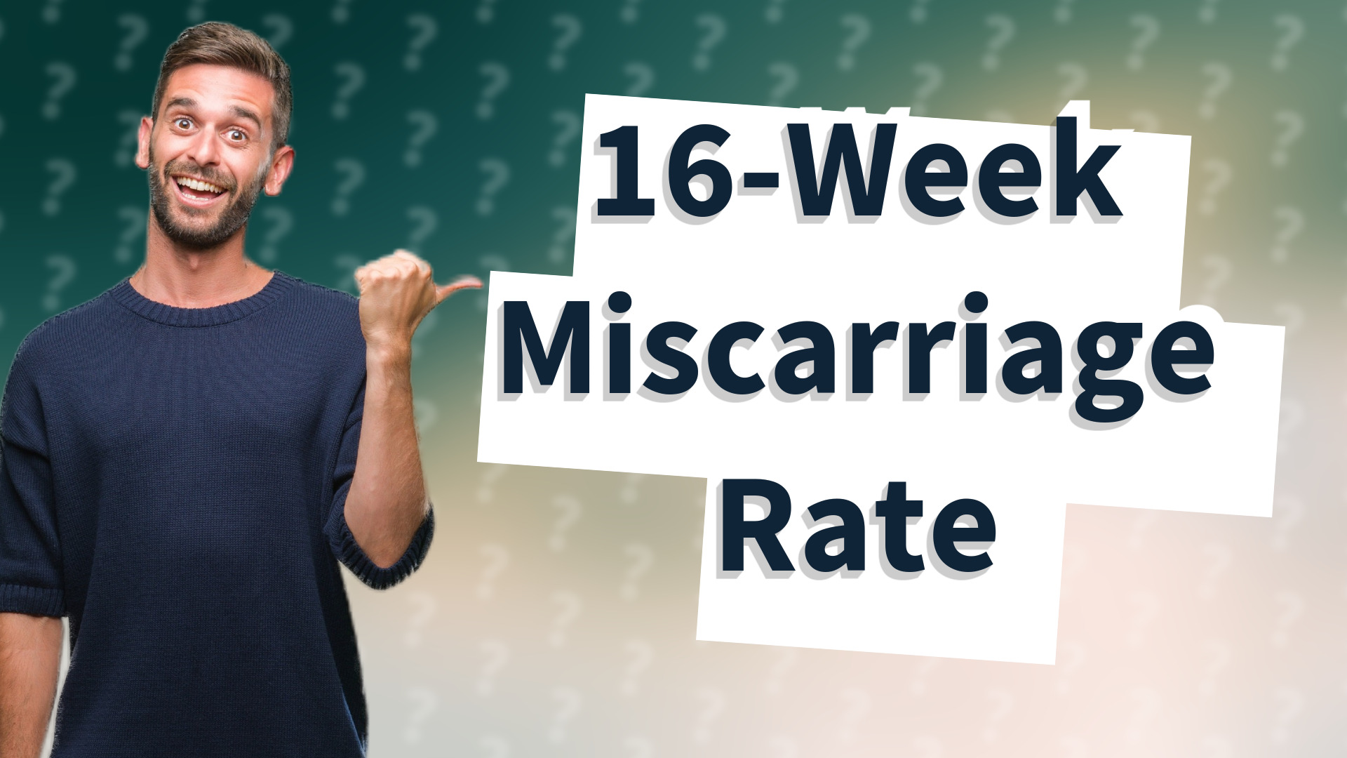 16-Week Miscarriage Rate