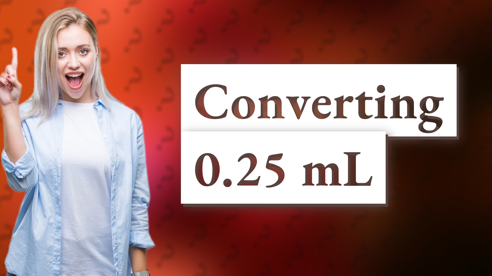 Converting 0.25 mL