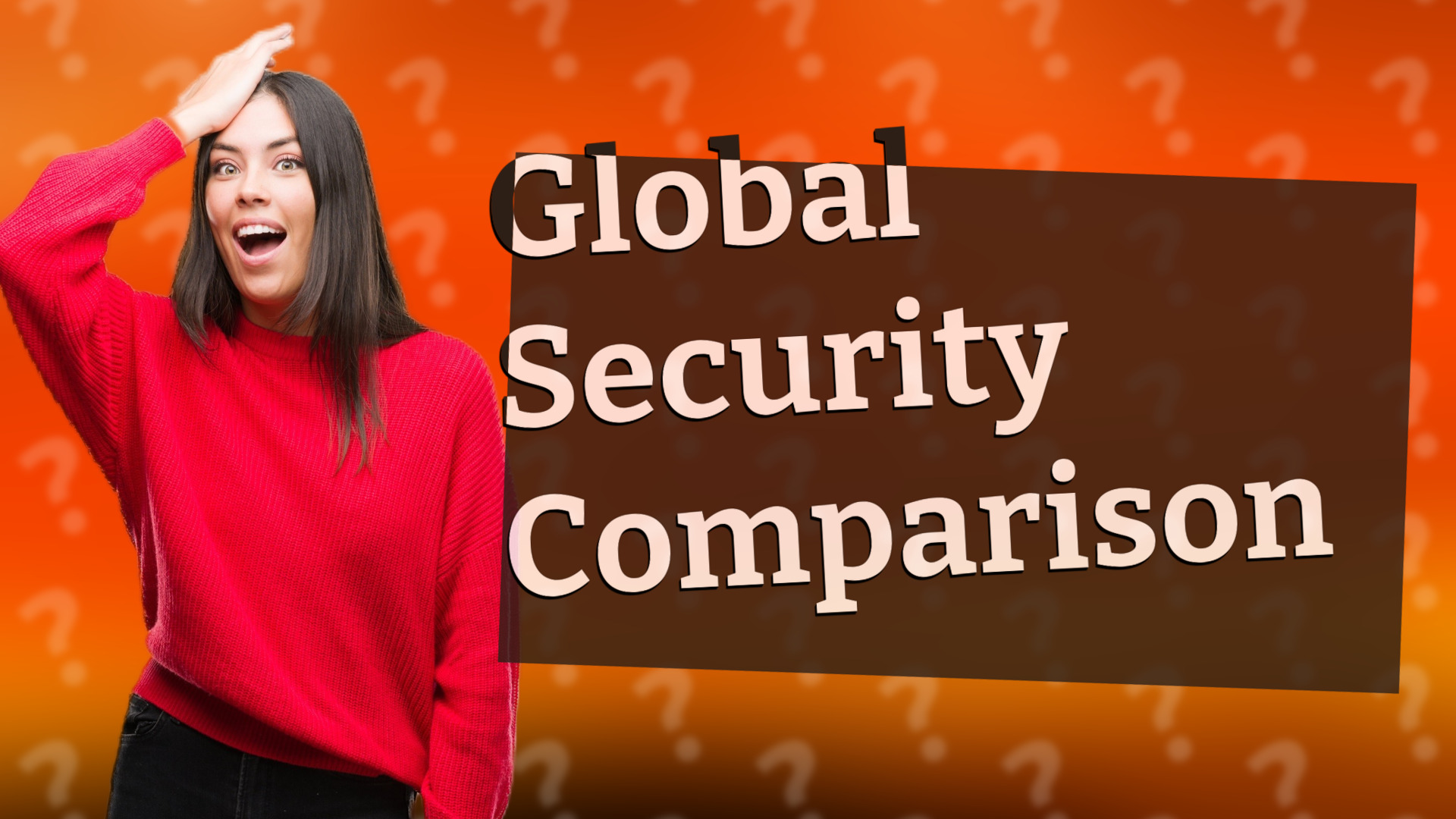 Global Security Comparison