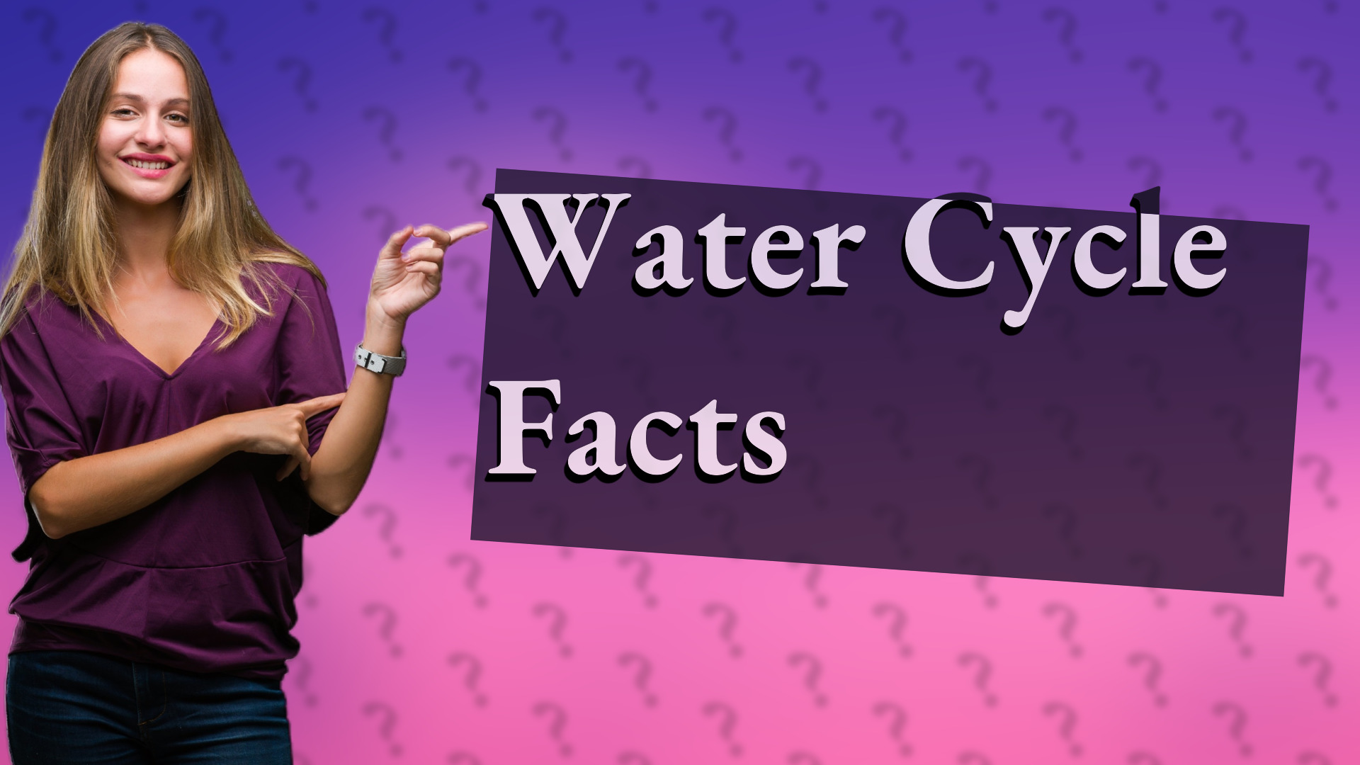 Water Cycle Facts
