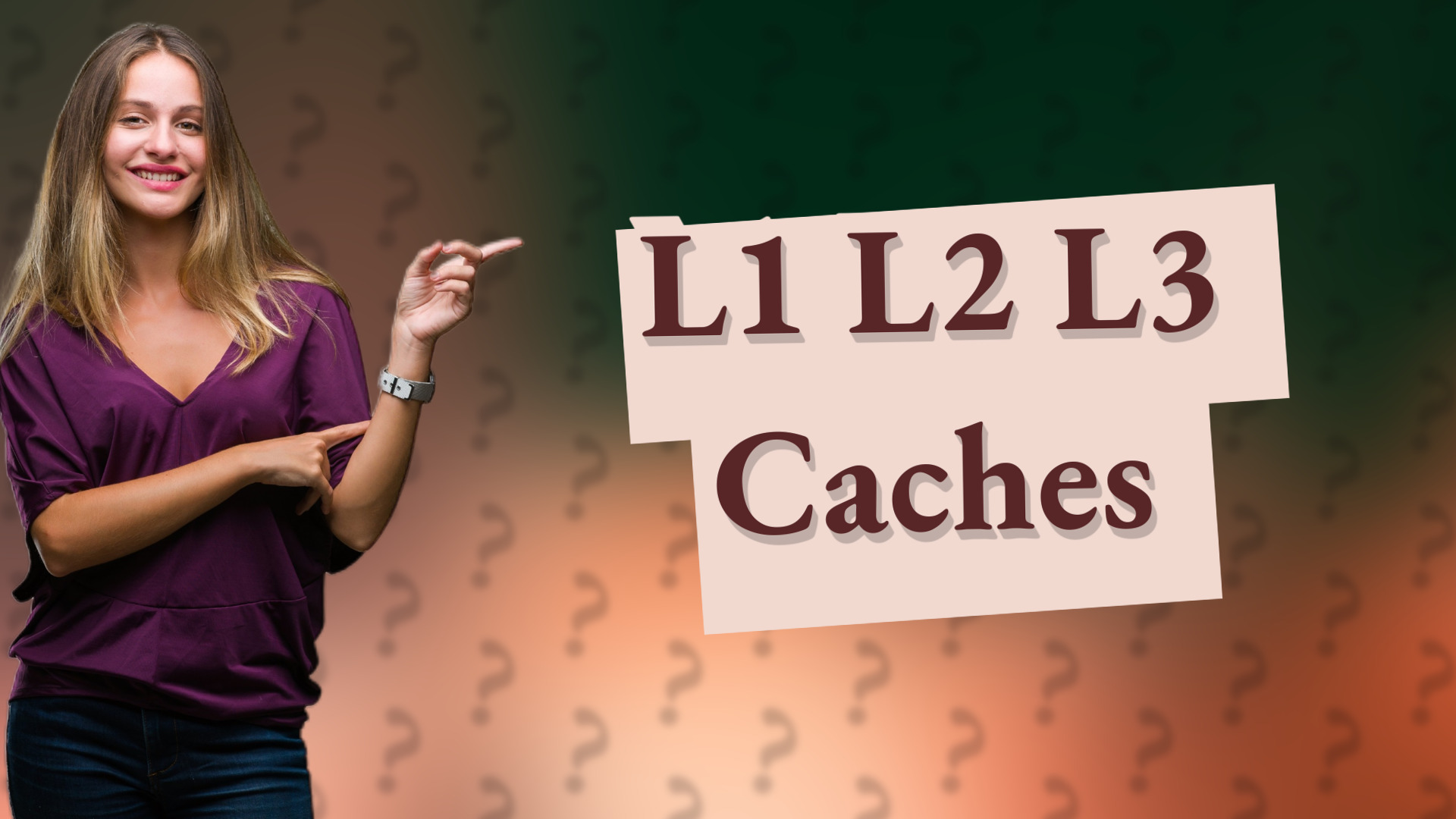 L1 L2 L3 Caches