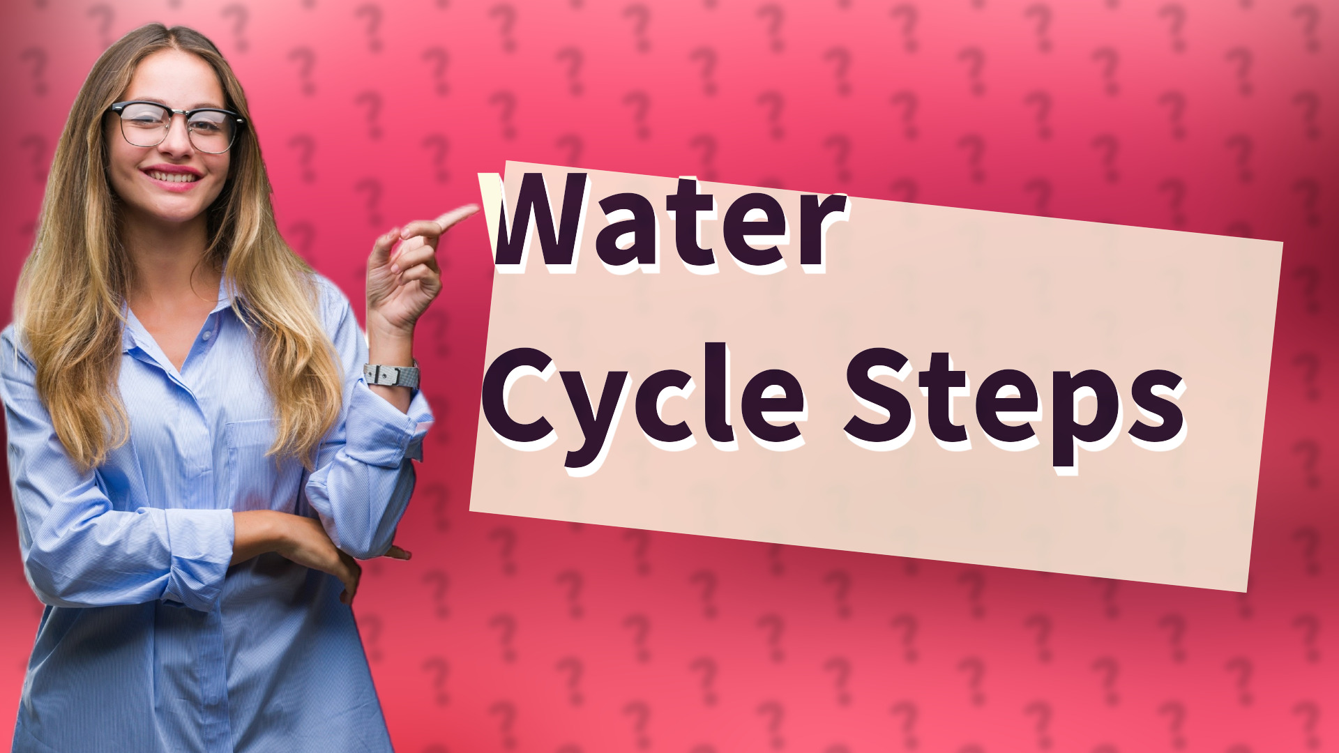 Water Cycle Steps