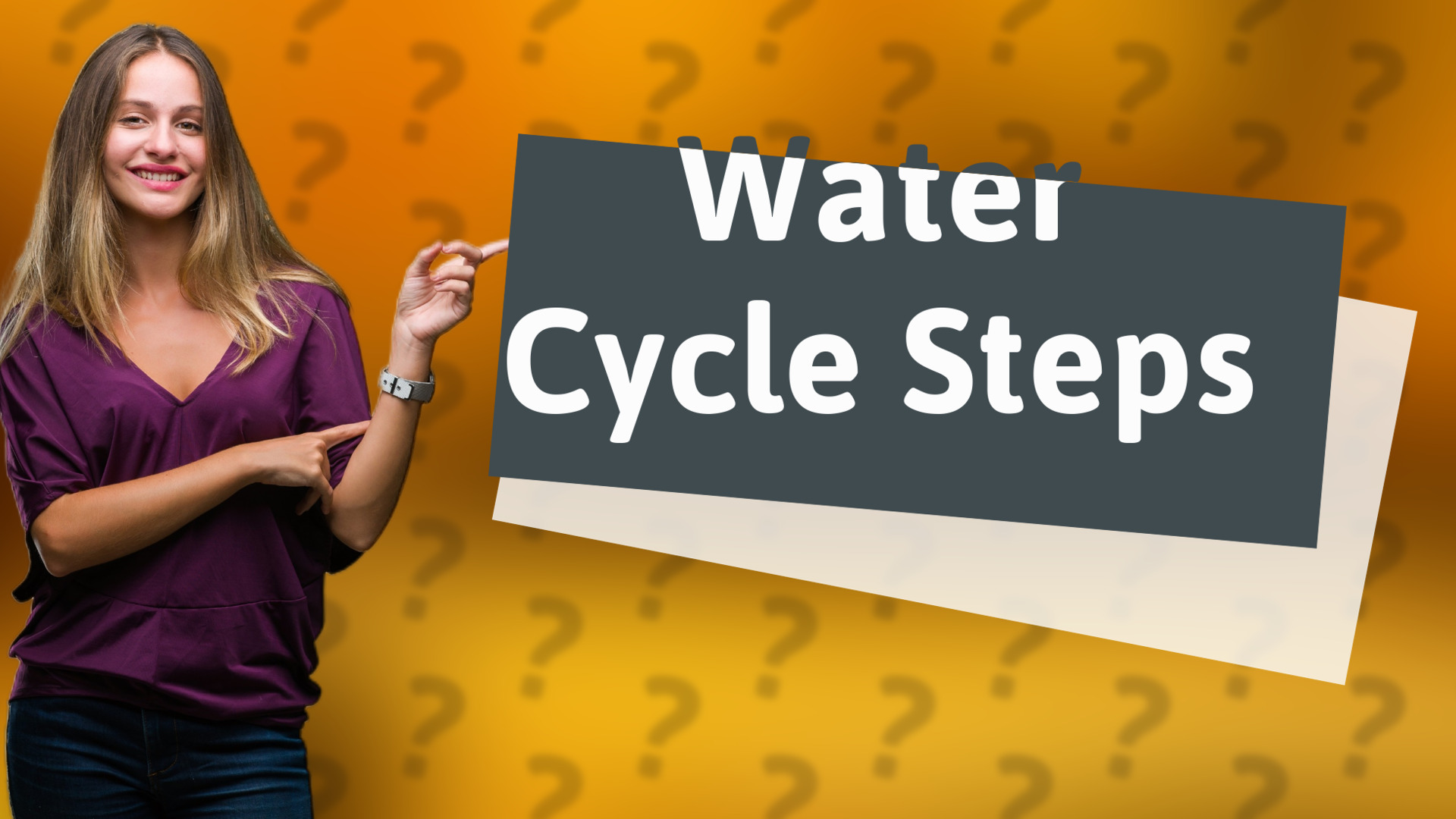 Water Cycle Steps