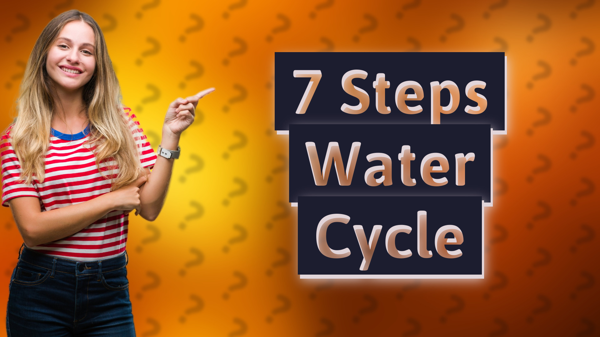 7 Steps Water Cycle