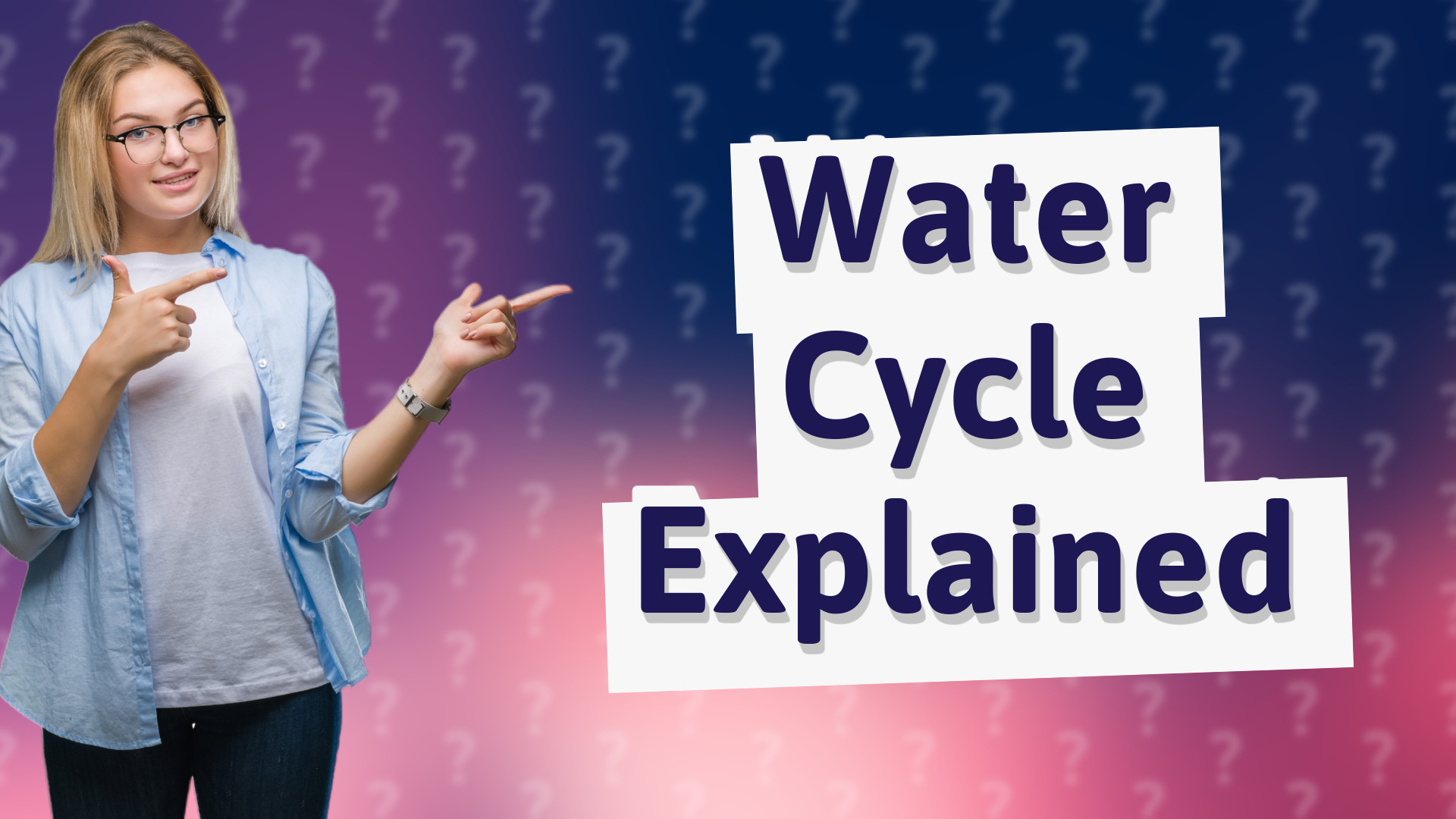 Water Cycle Explained
