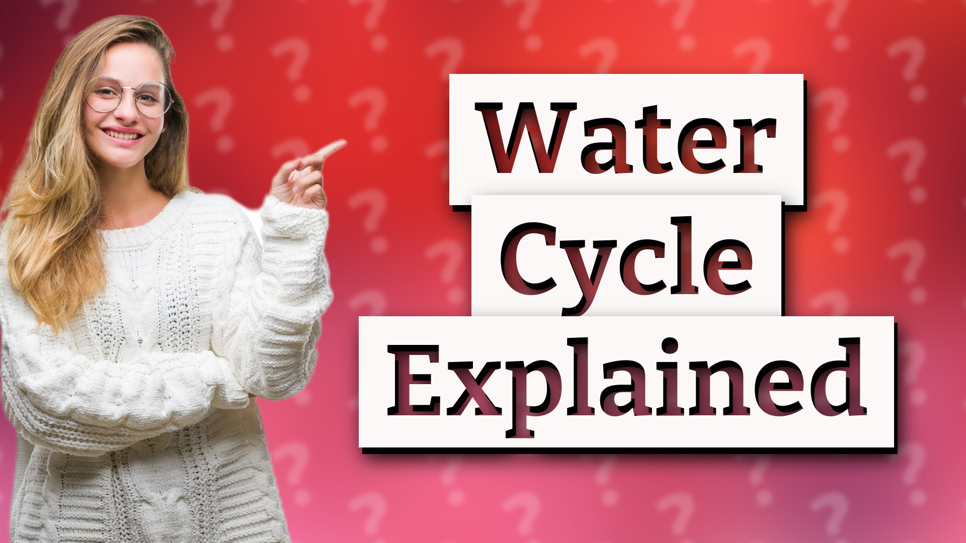 Water Cycle Explained