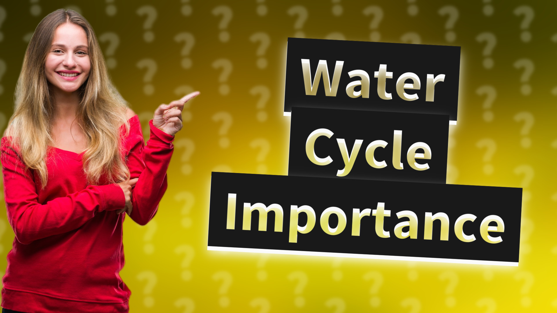 Water Cycle Importance