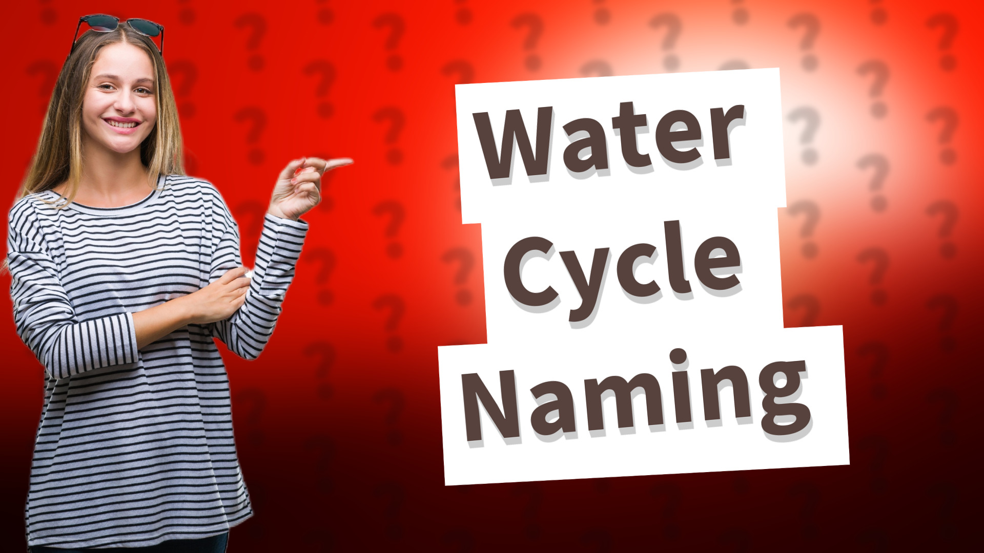 Water Cycle Naming