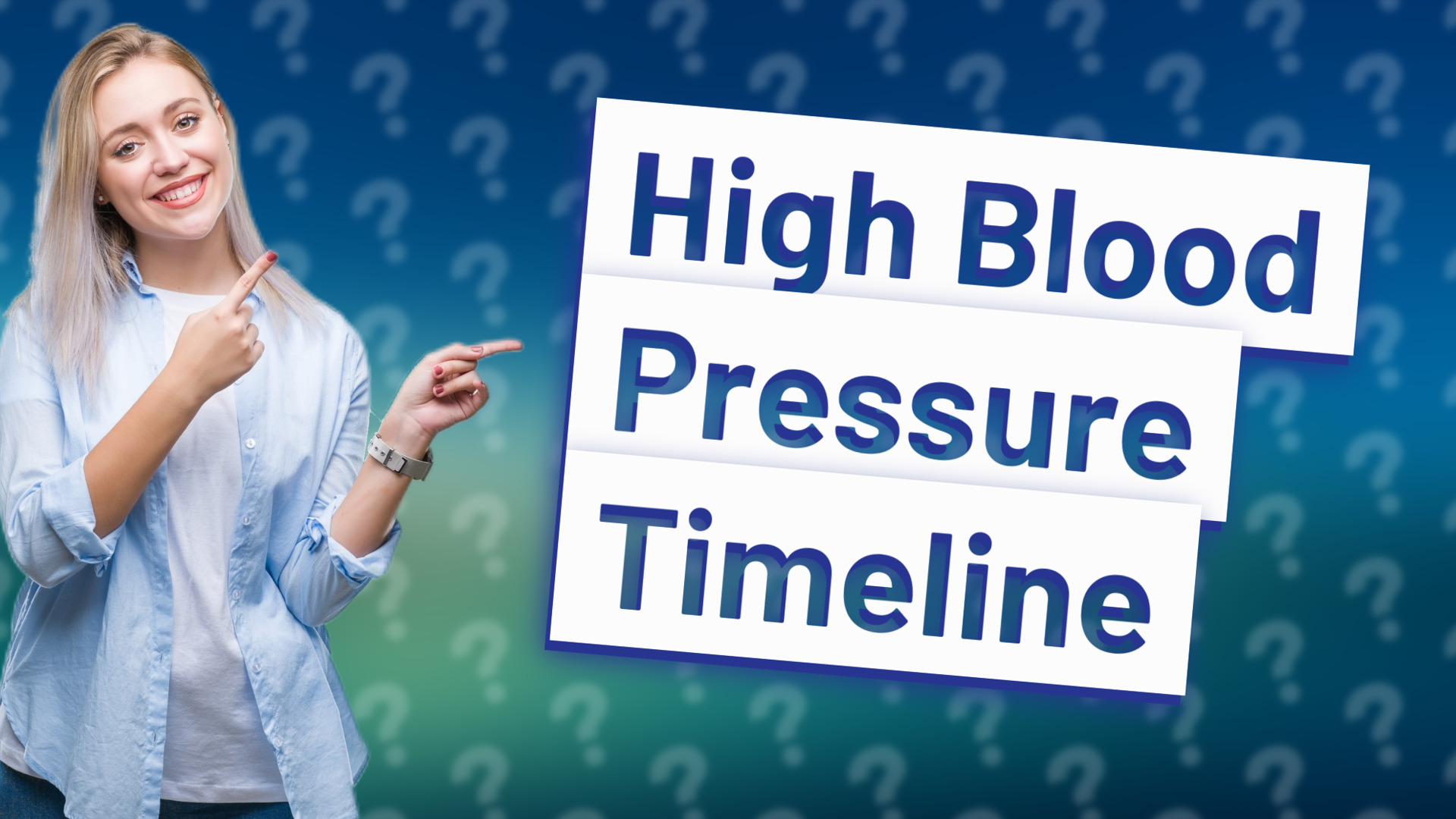 High Blood Pressure Timeline