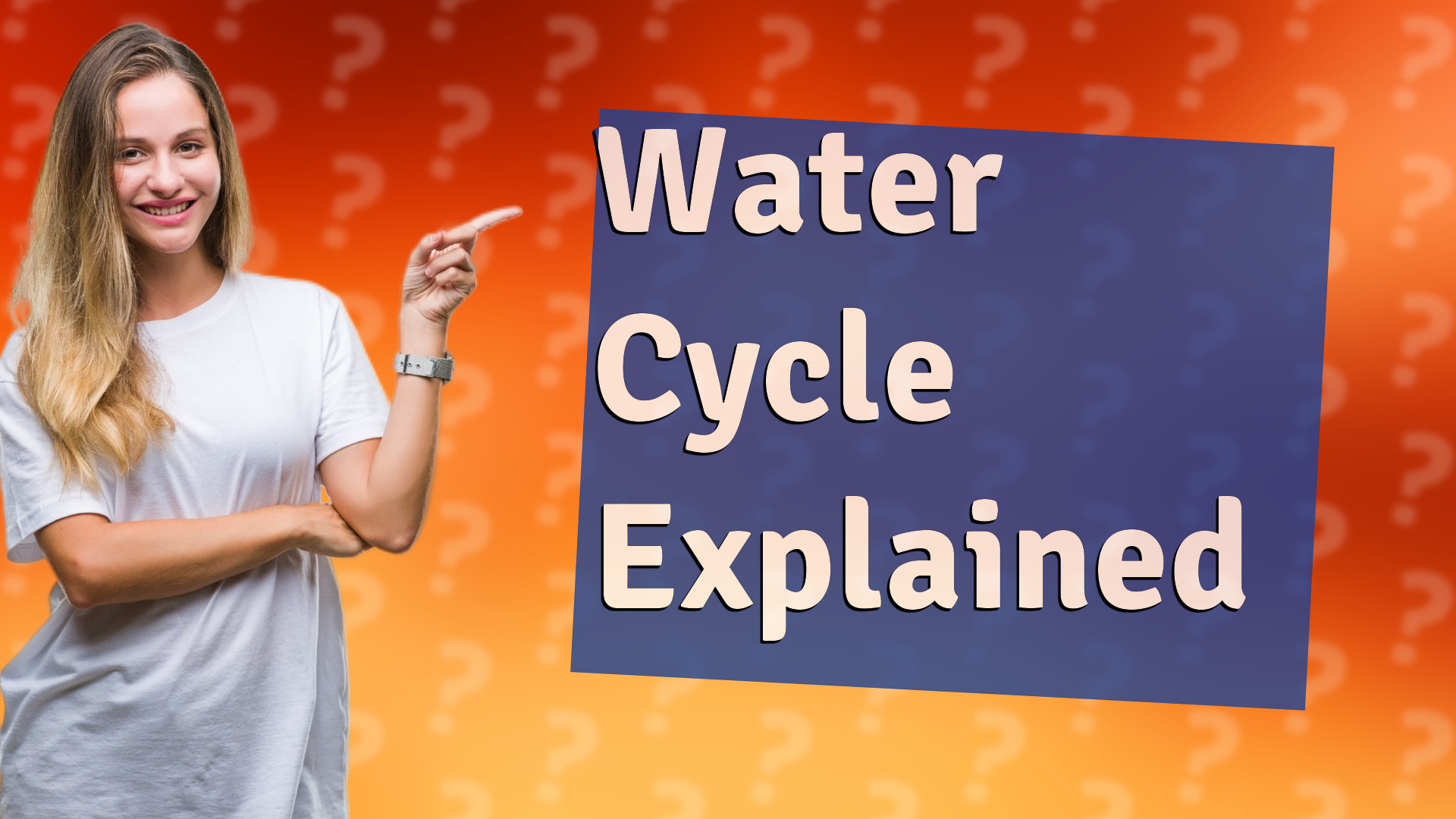 Water Cycle Explained