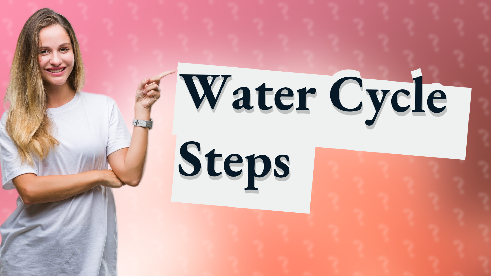 Water Cycle Steps