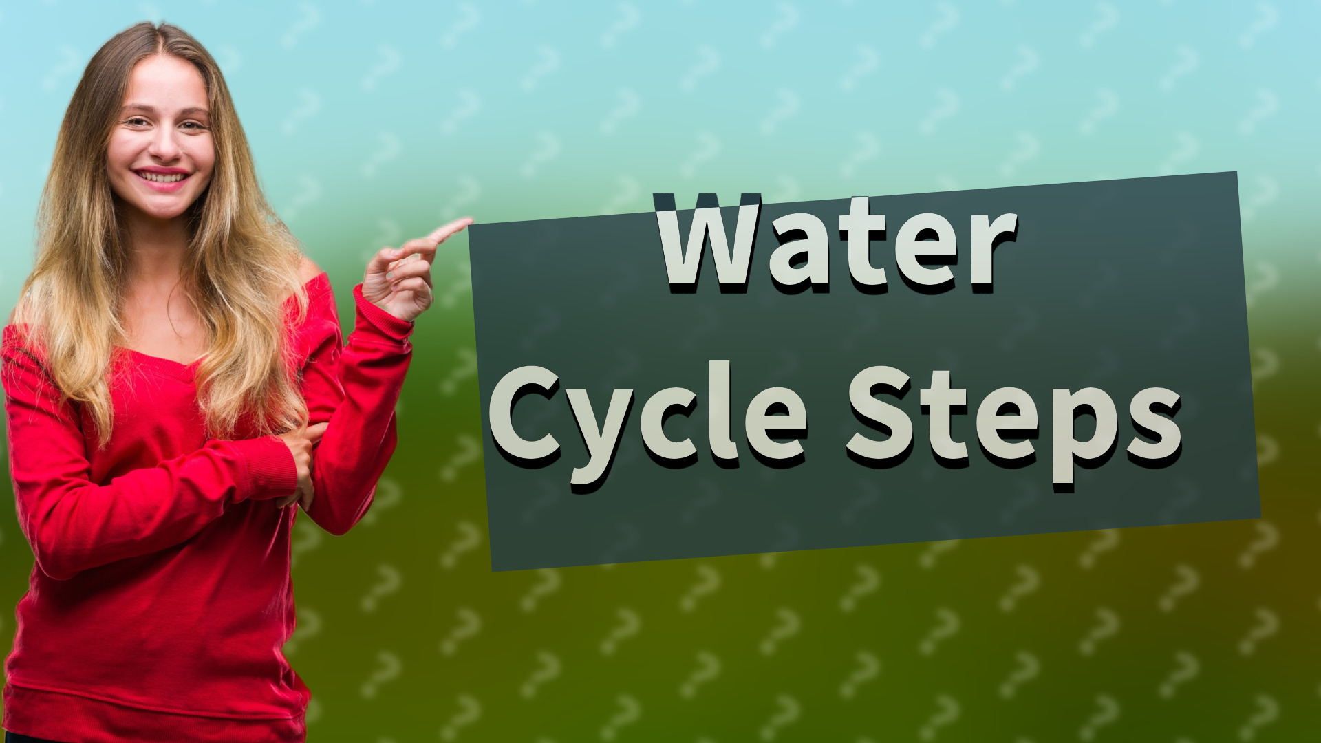 Water Cycle Steps