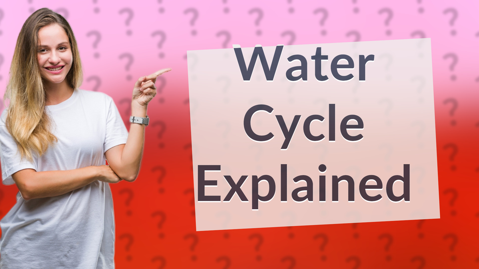 Water Cycle Explained