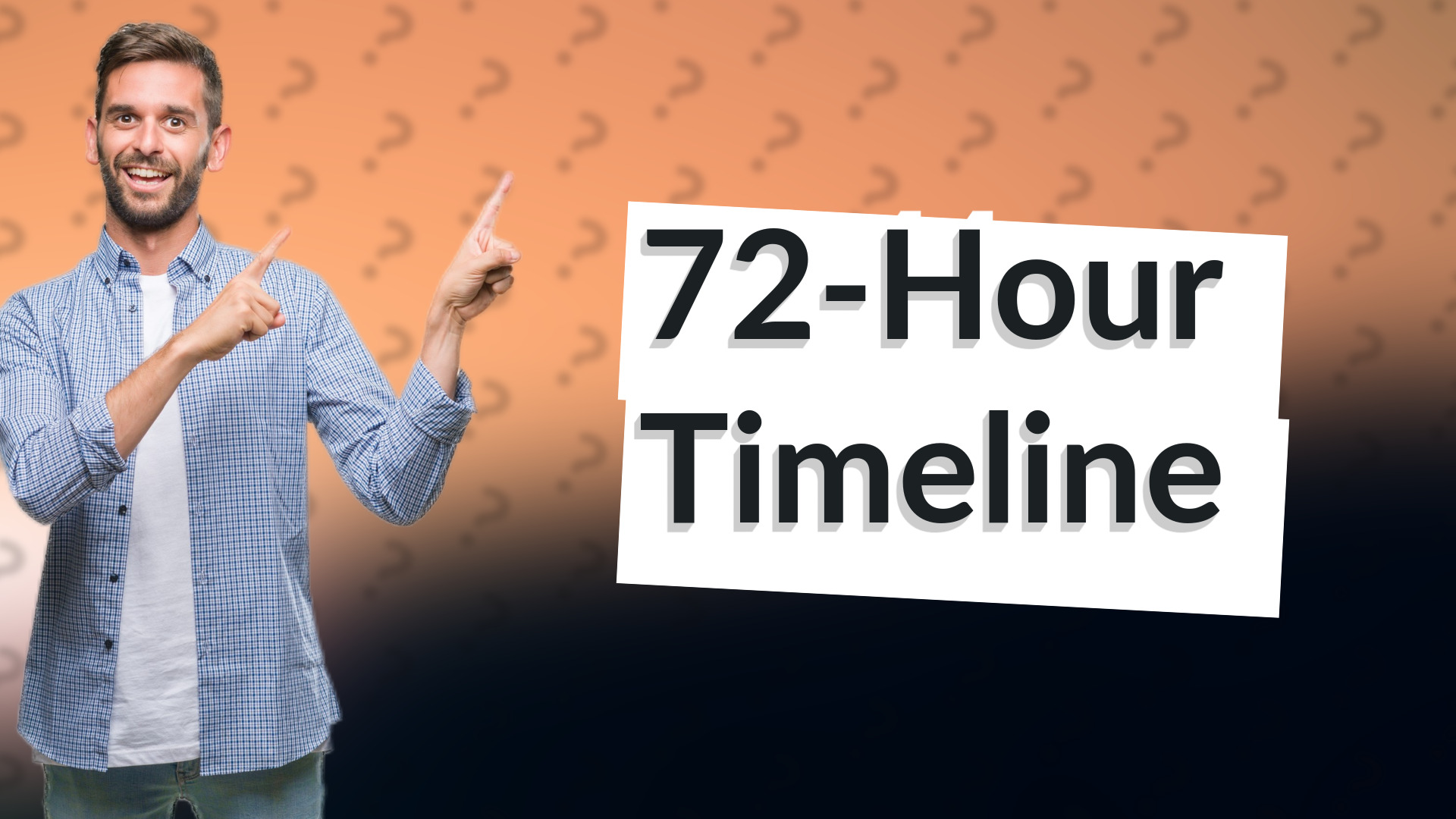 72-Hour Timeline