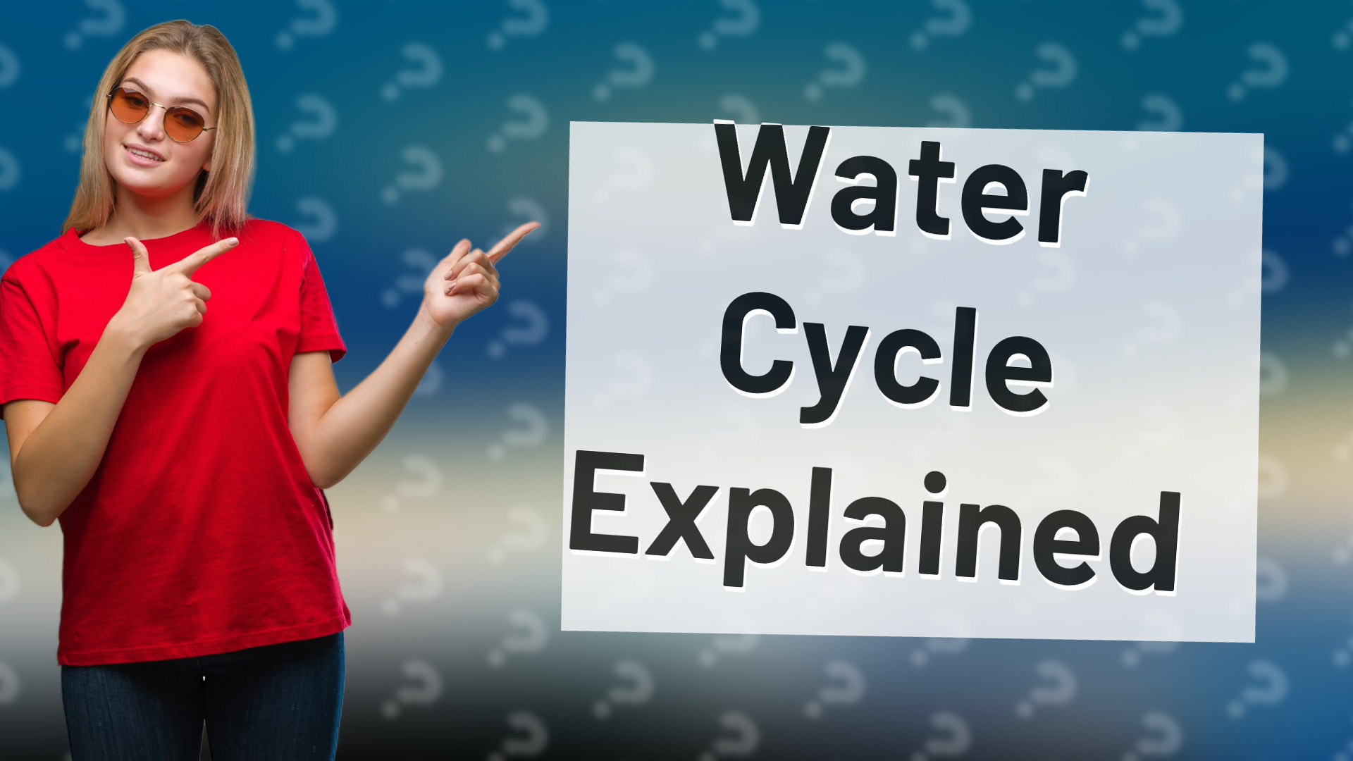 Water Cycle Explained