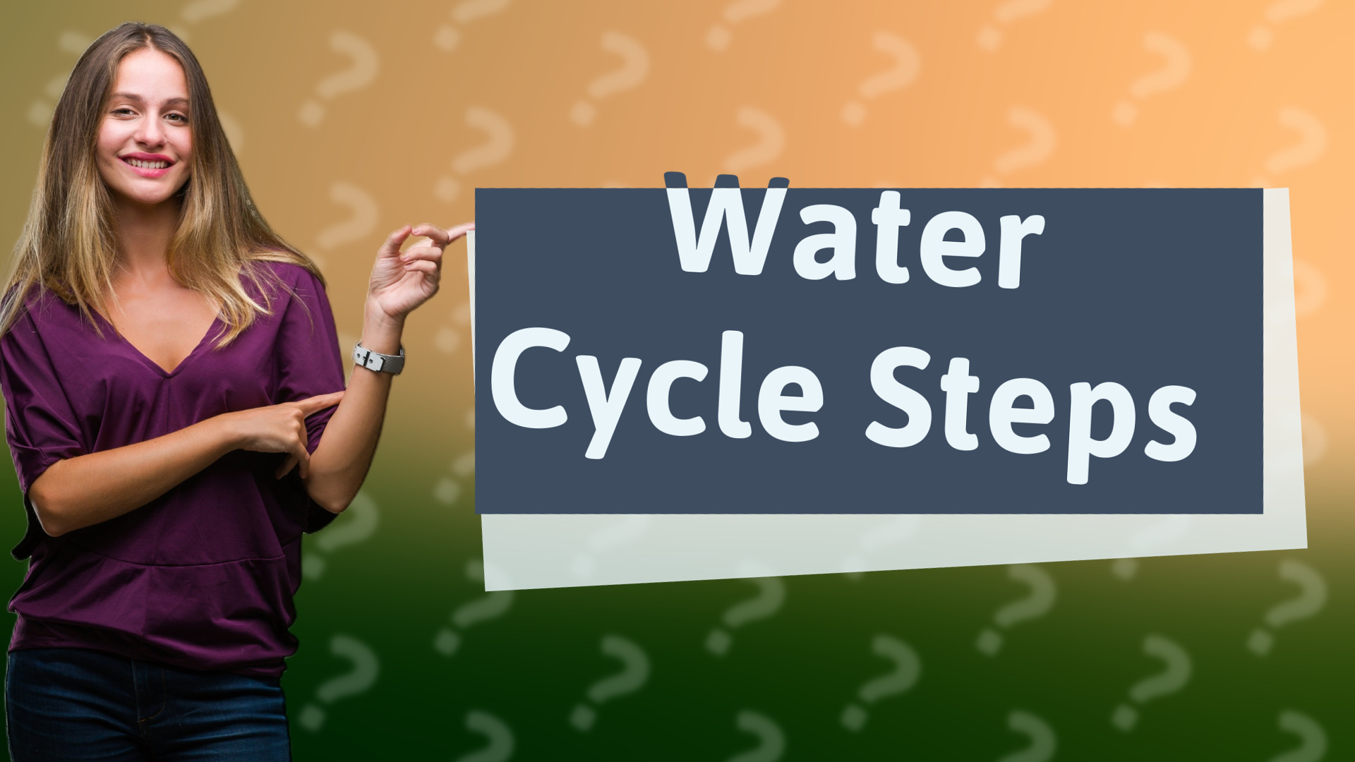Water Cycle Steps