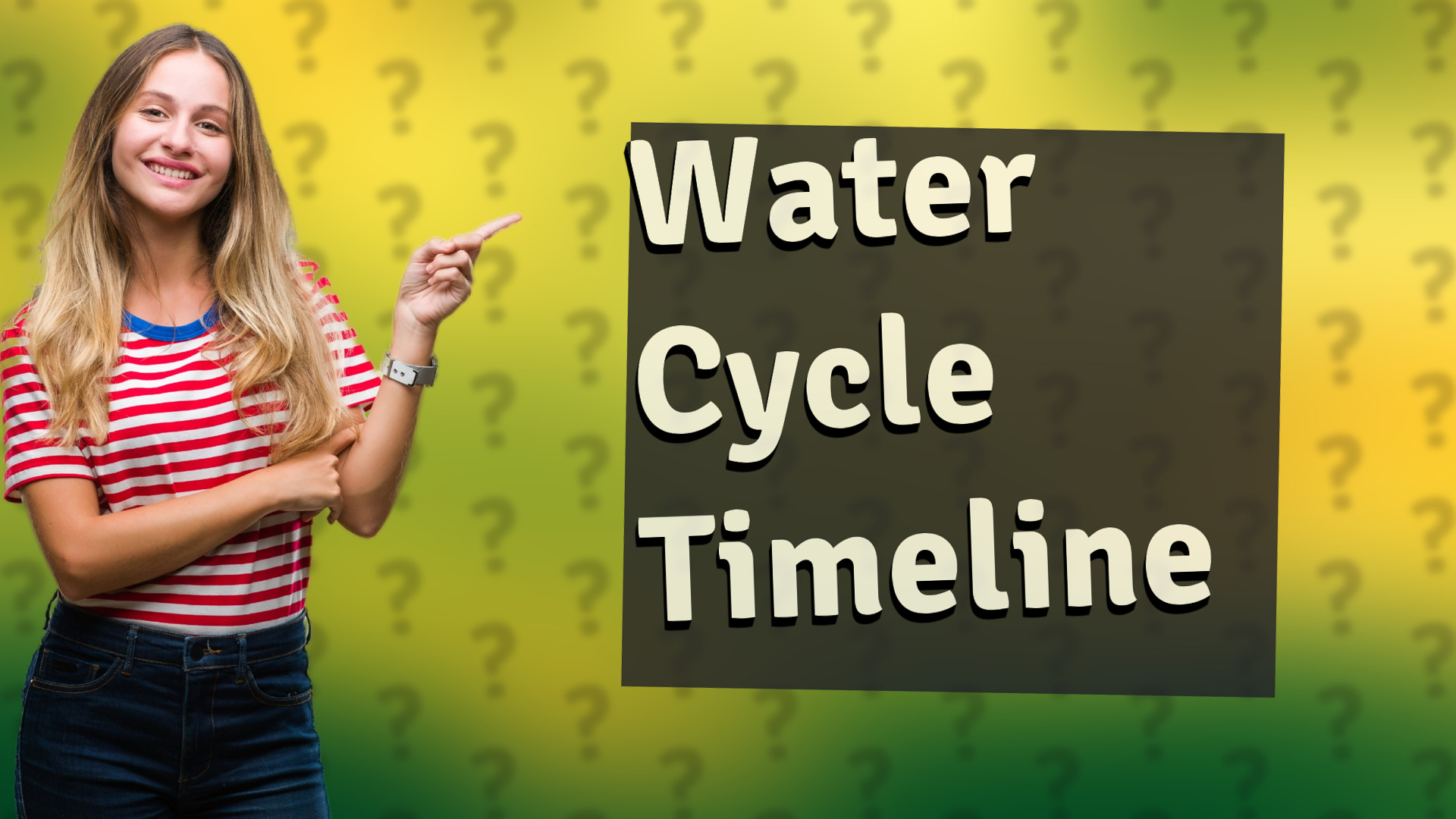 Water Cycle Timeline