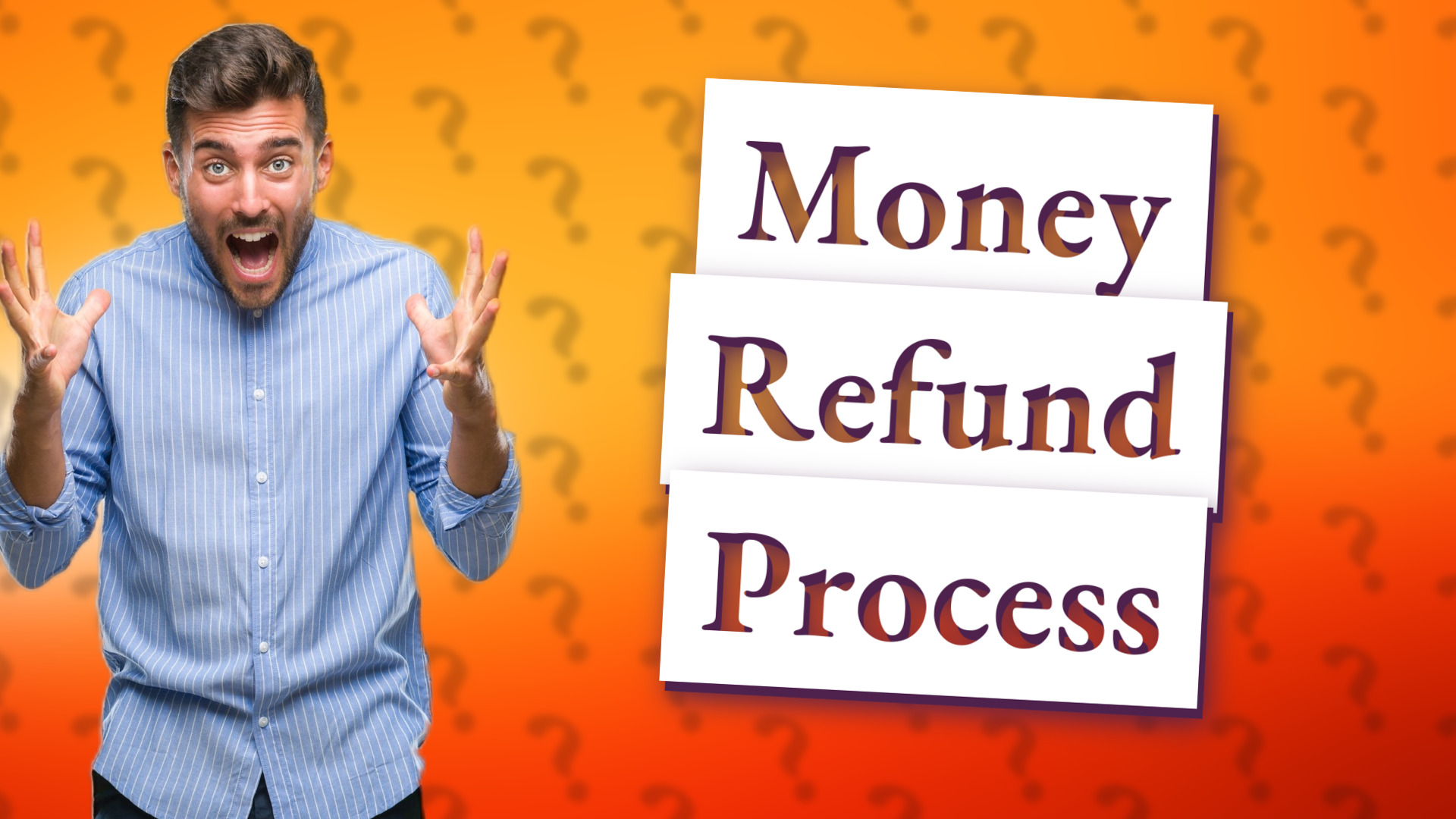 Money Refund Process