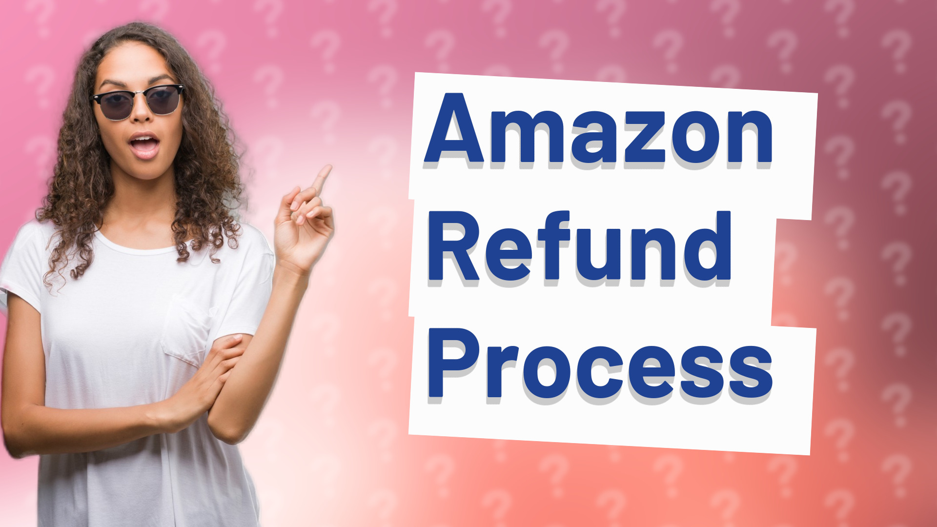 Amazon Refund Process