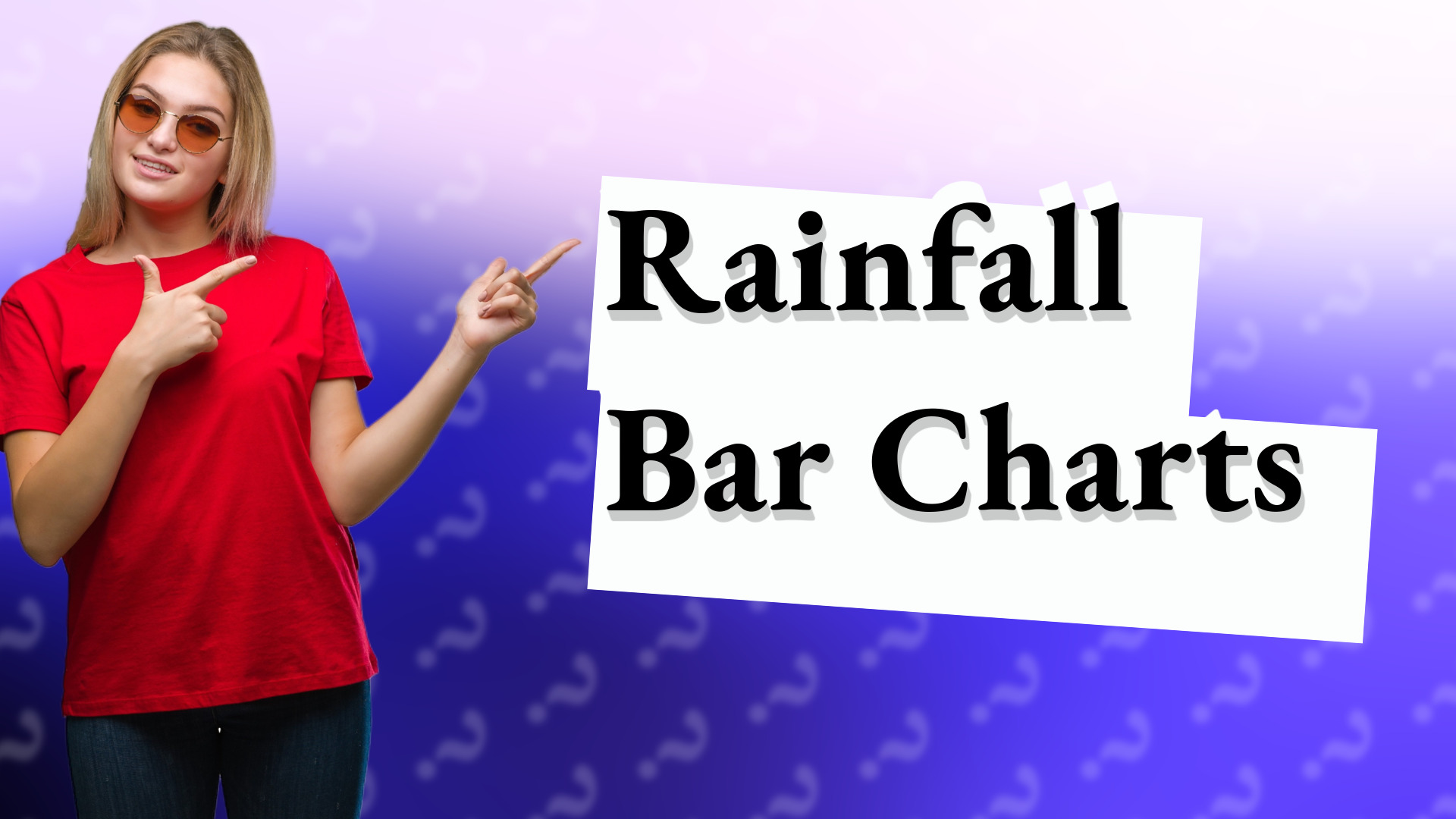 Rainfall Bar Charts