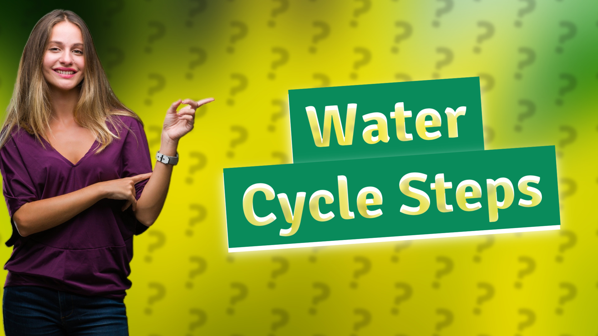 Water Cycle Steps