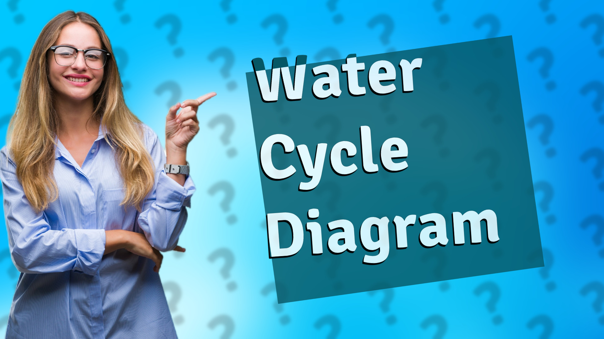 Water Cycle Diagram