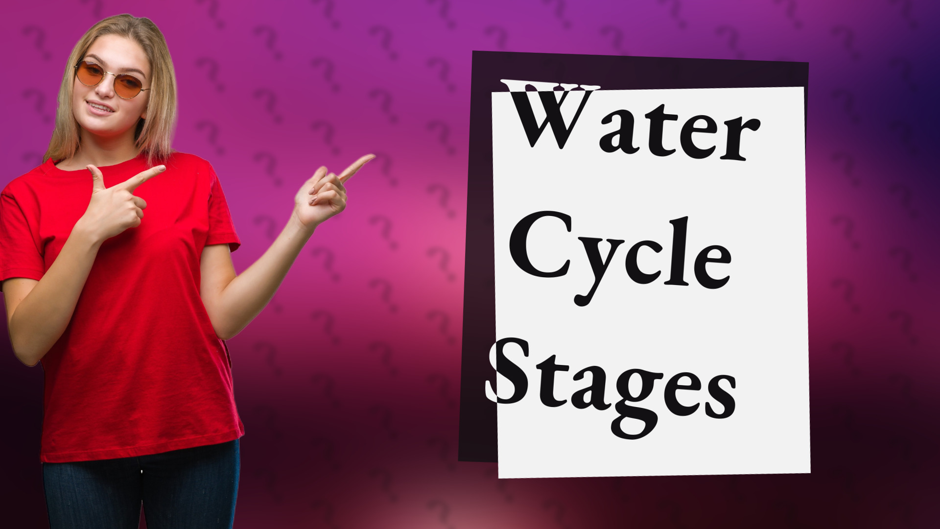Water Cycle Stages