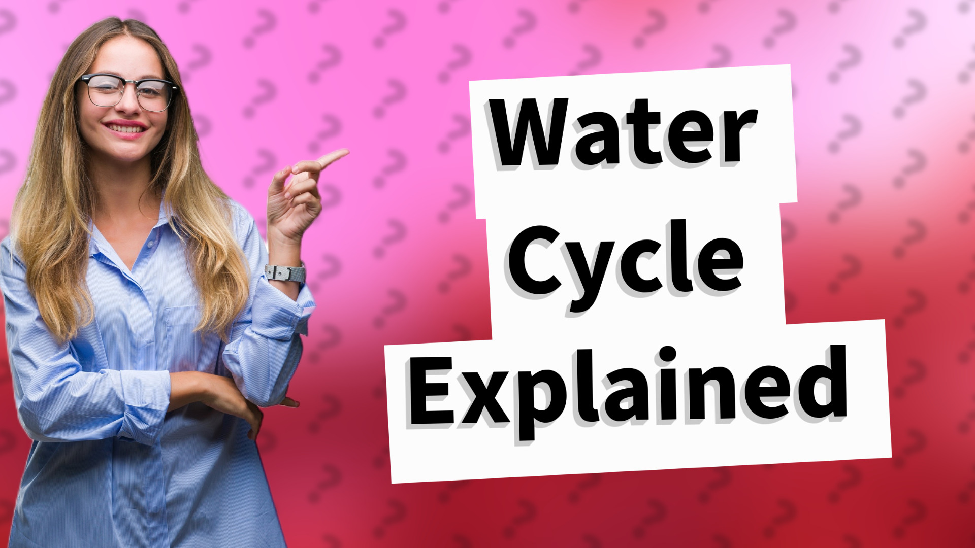 Water Cycle Explained