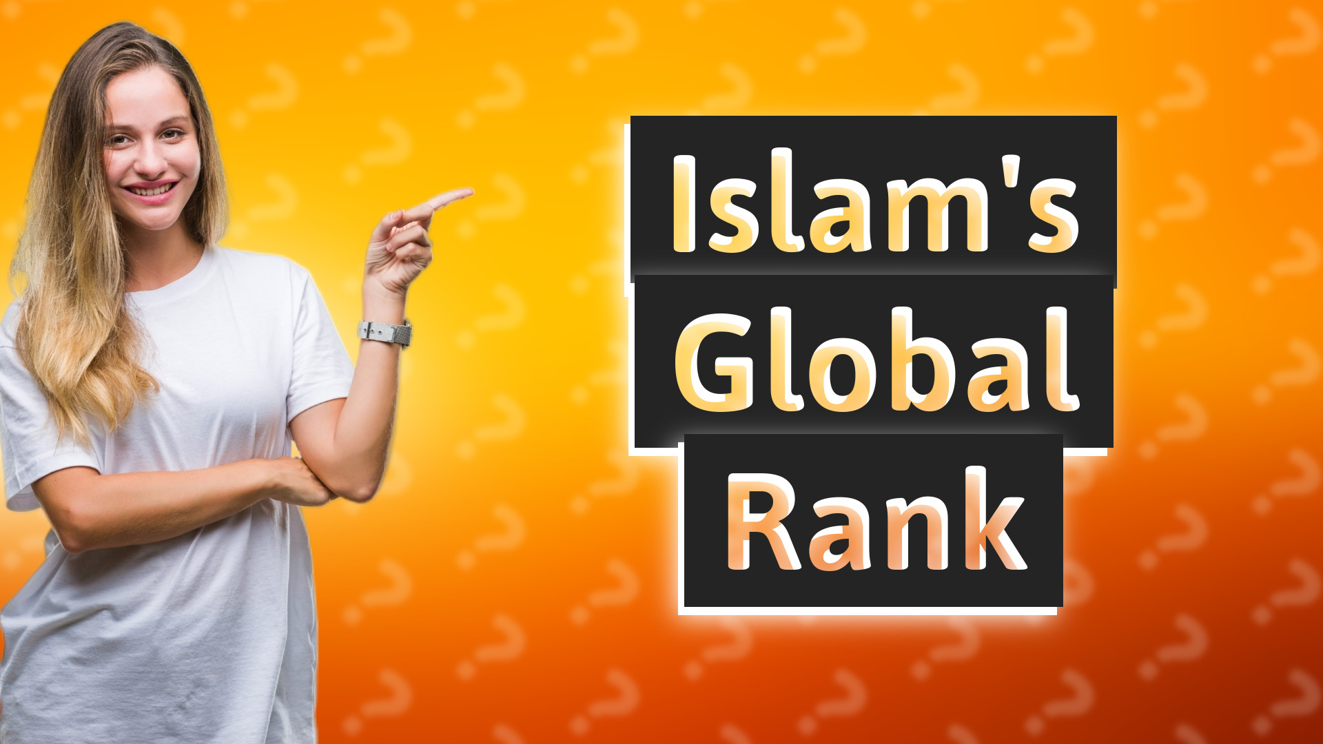 Islam's Global Rank