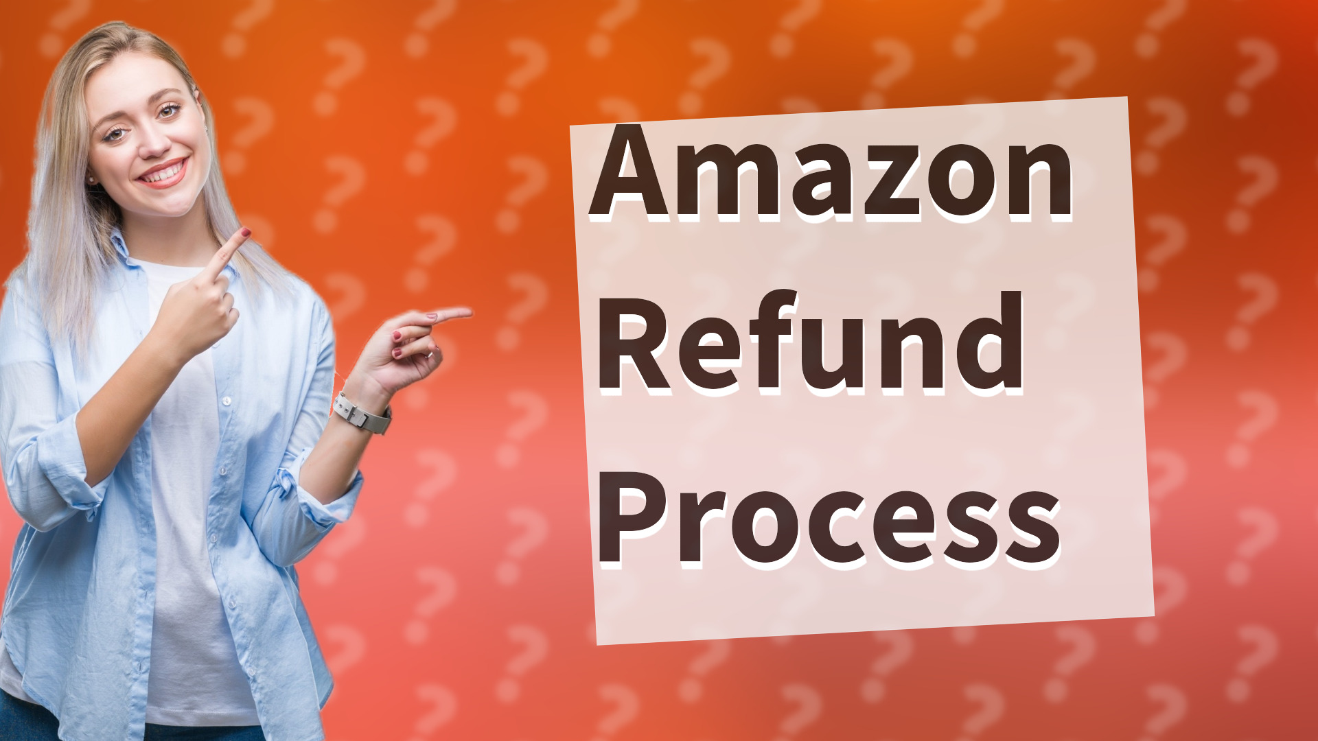 Amazon Refund Process