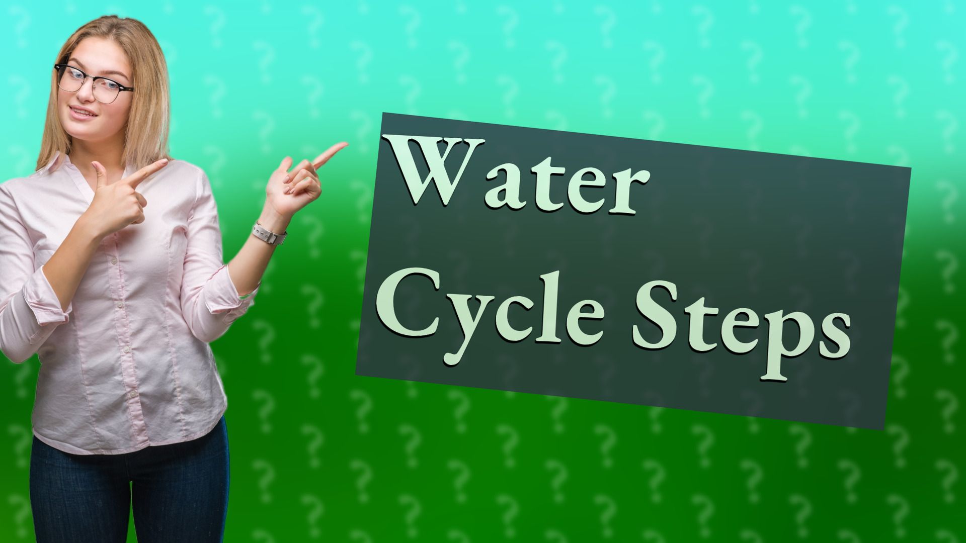Water Cycle Steps