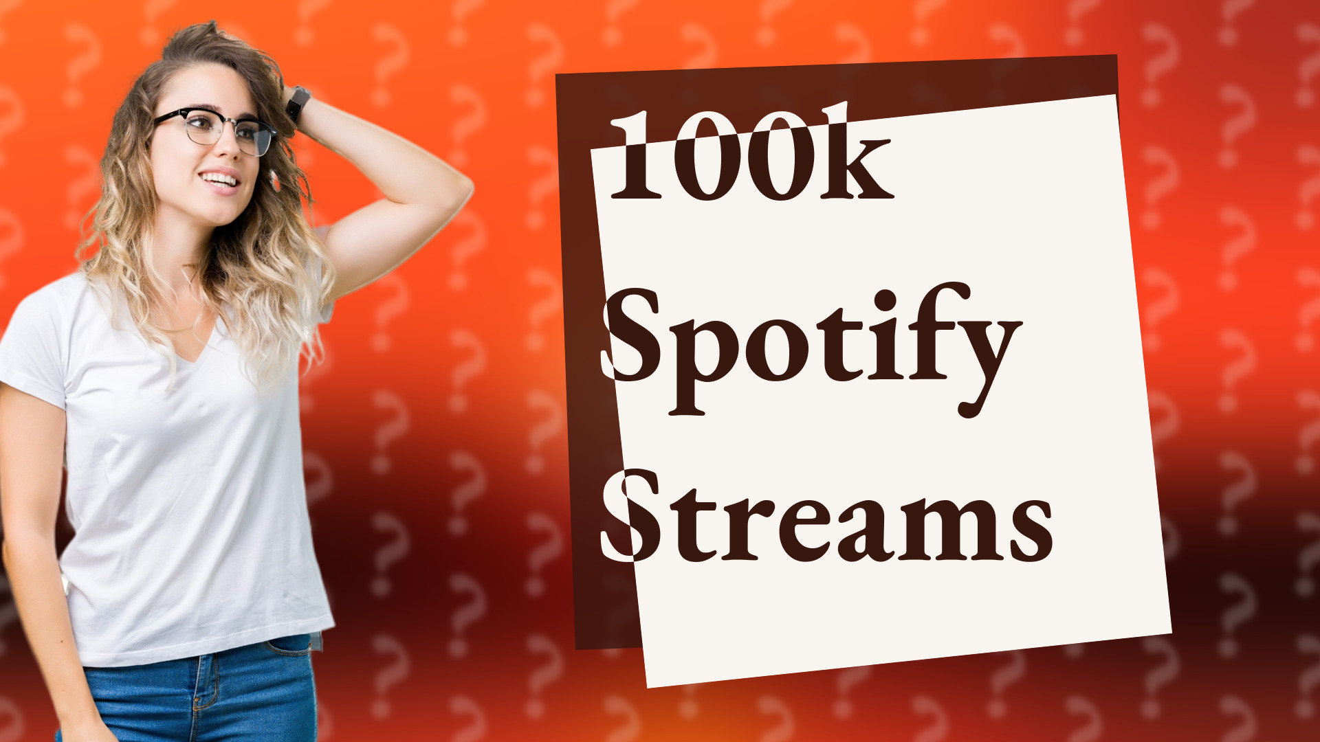 100k Spotify Streams