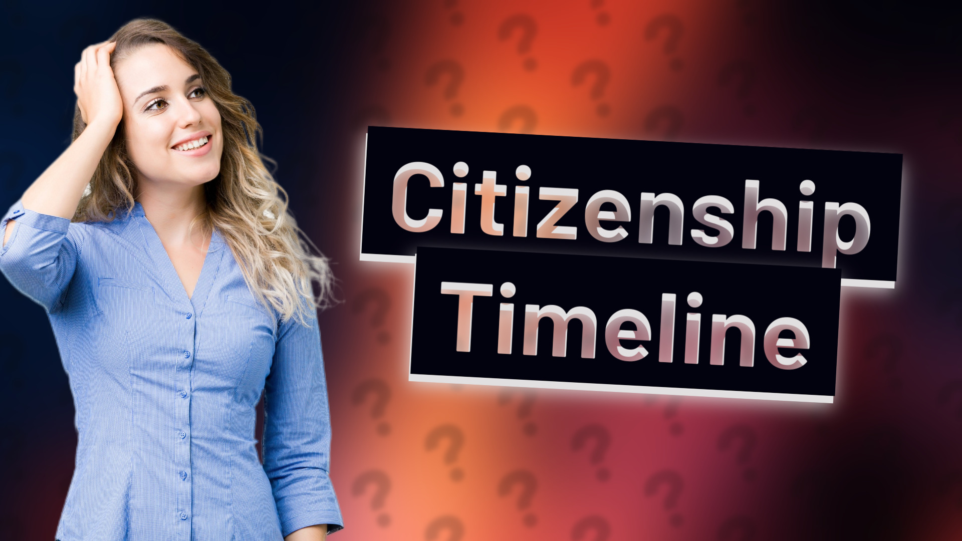 Citizenship Timeline