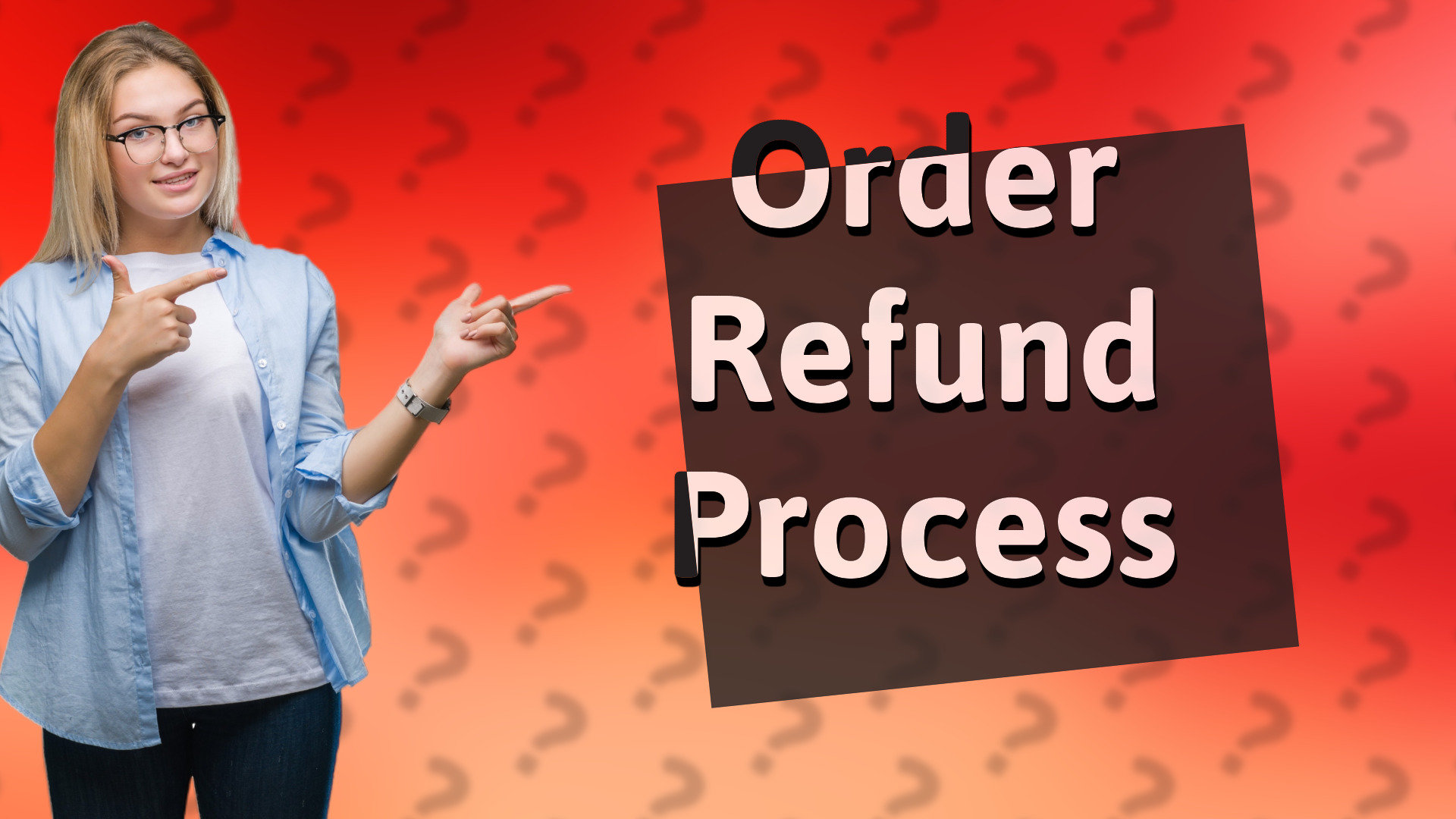 Order Refund Process