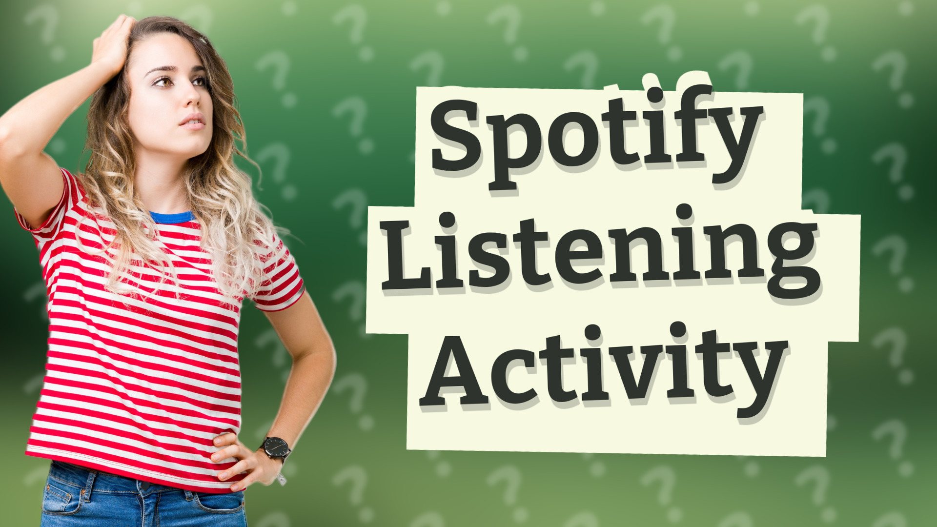 Spotify Listening Activity