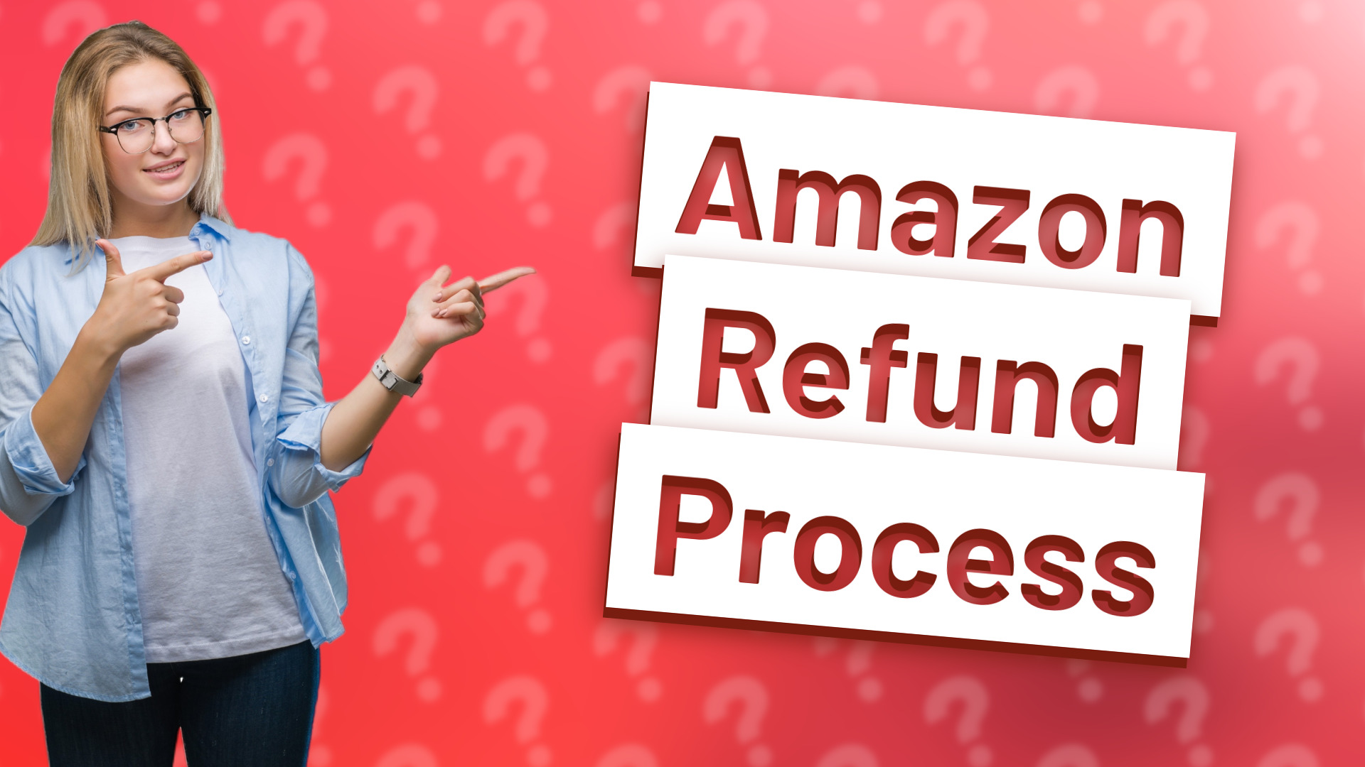 Amazon Refund Process