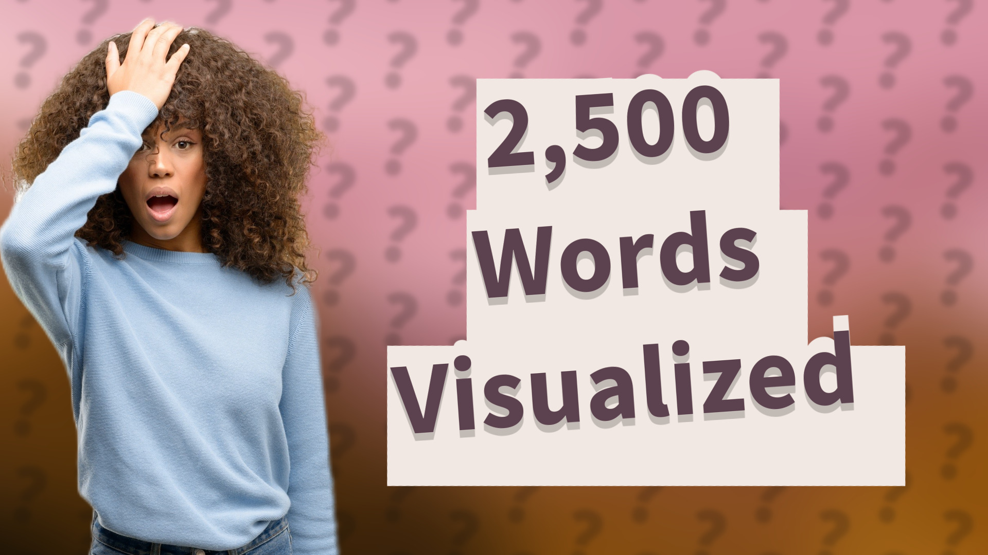 2,500 Words Visualized
