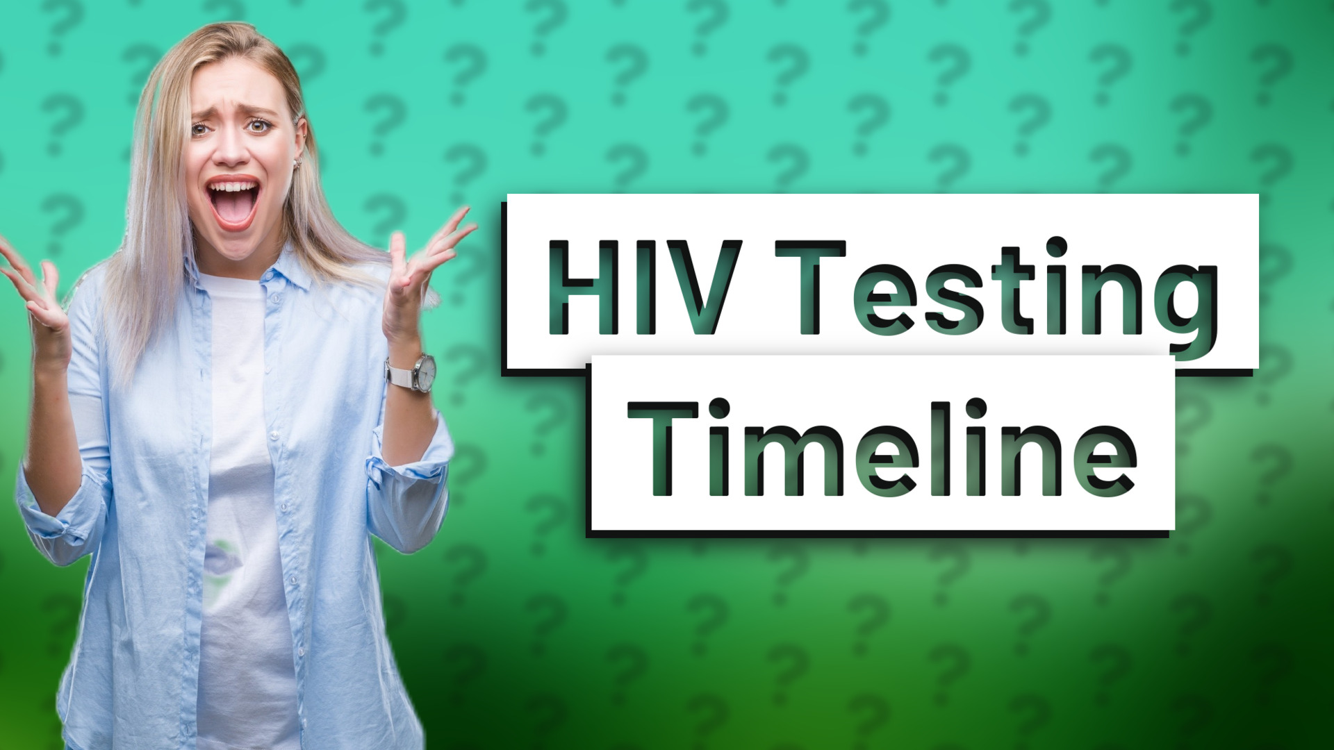 HIV Testing Timeline