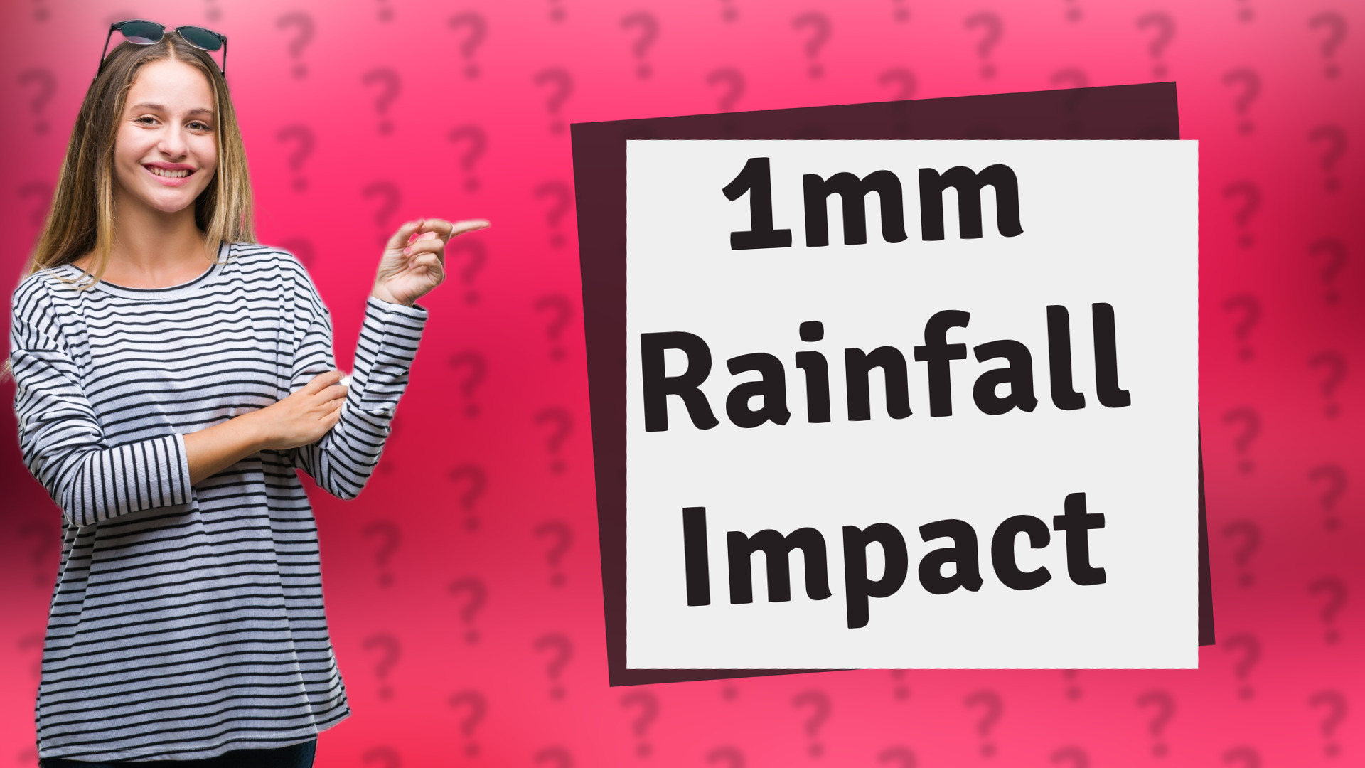 1mm Rainfall Impact