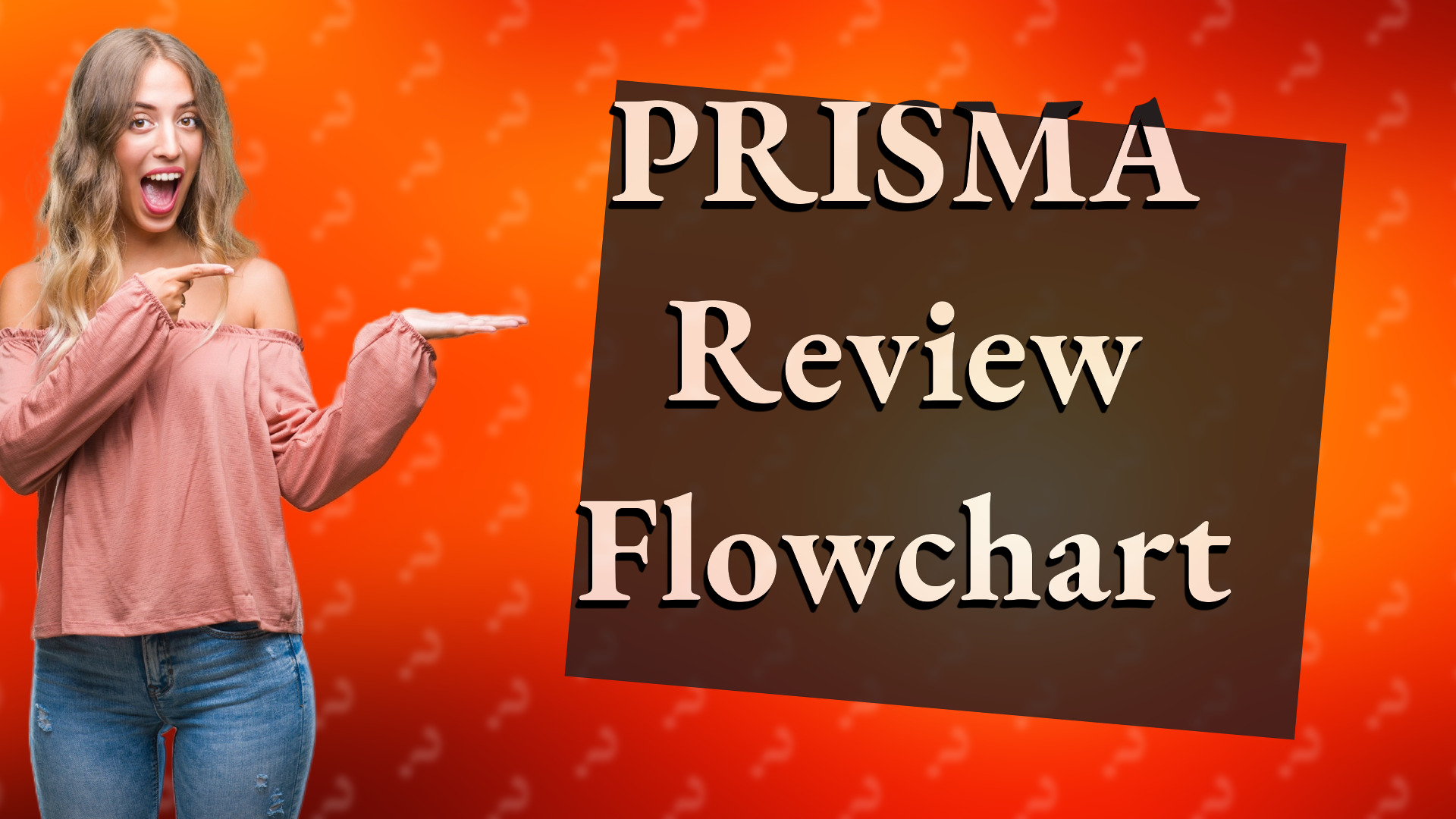 PRISMA Review Flowchart