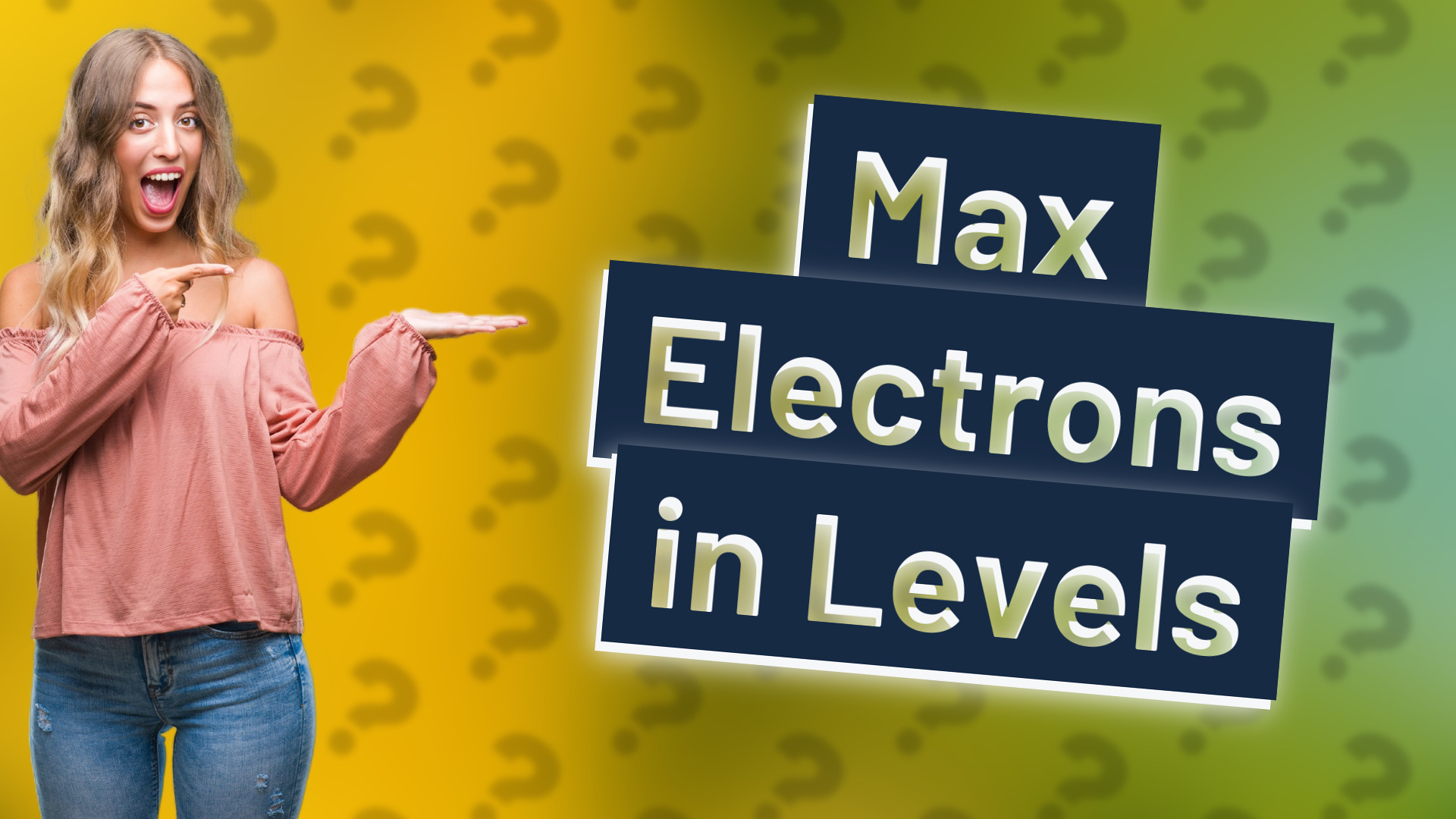 Max Electrons in Levels